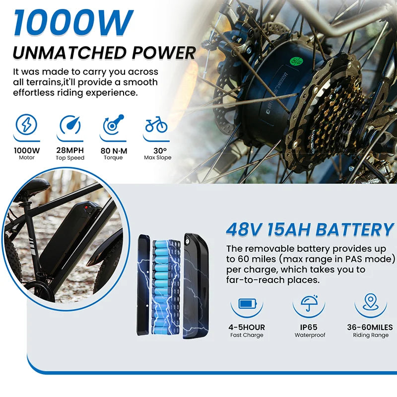 QNQ Electric Bicycle 1500W Motor 48V Lithium Battery Electric Bike Hydraulic Brake 26*4 Inch Fat Tire Snow E-bike