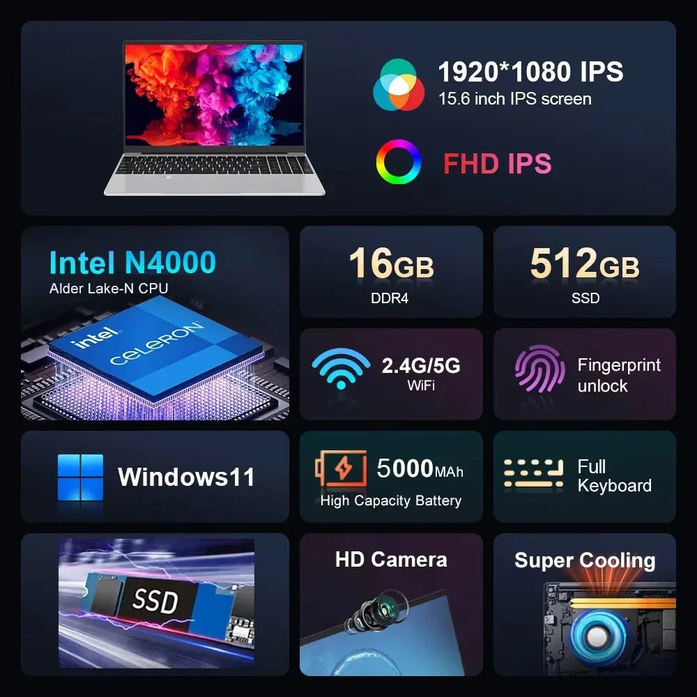 15.6 inch Laptop Computer Intel Celeron N4000 Notebook PC Fingerprint Unlock Windows 11 Pro 16GB RAM 1TB SSD 1920*1080P Laptops