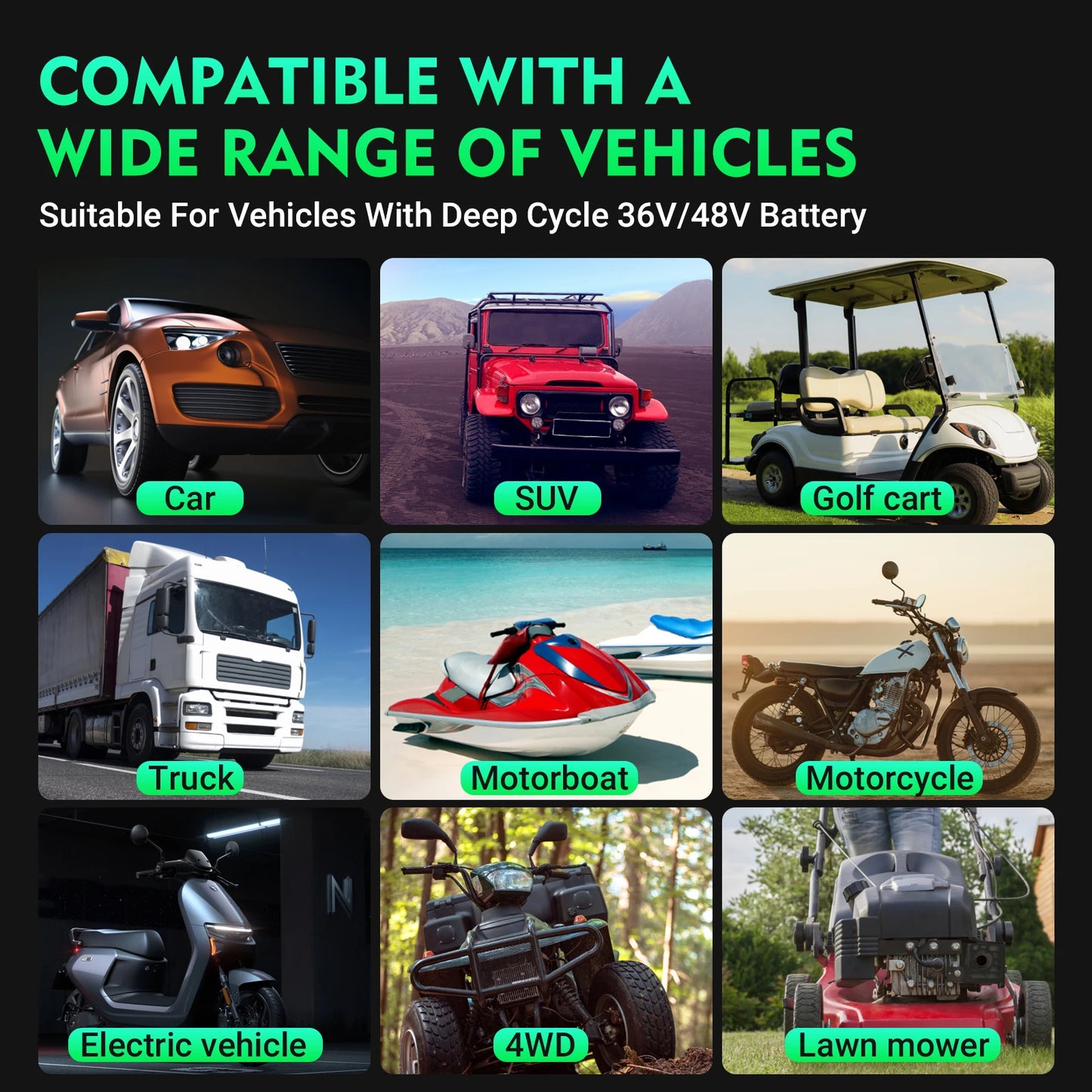 HTRC 36V/18A Golf Cart Battery Charger 48V/13A for EZ-GO RXV TXT Club Car Yamaha AGM LiFePO4 PB Lithium Lead Acid Battery Repair