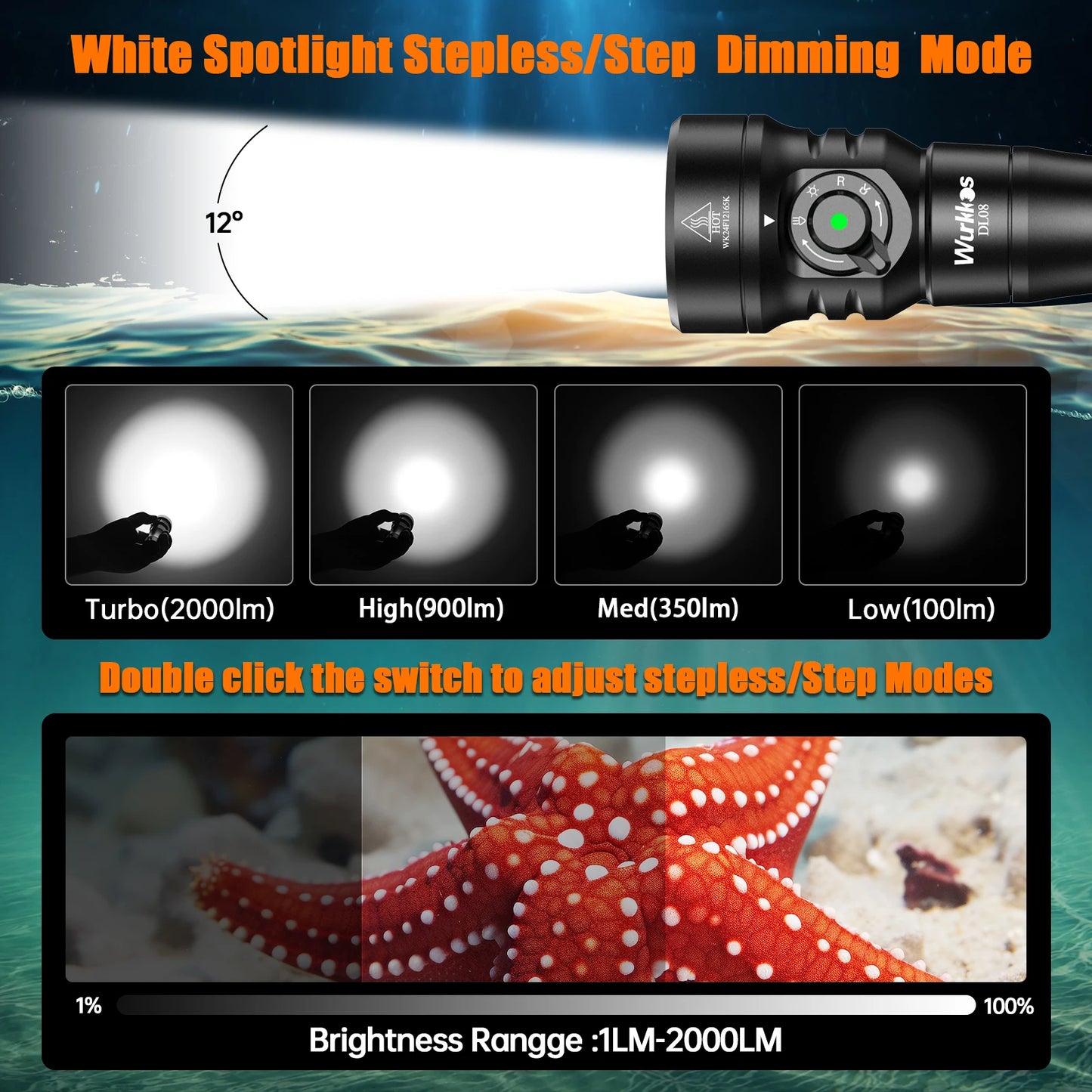 Wurkkos DL08 Powerful 3600lm Flashlight 21700 Rechargeable Diving Light with Rotary Magnetic Switch 6500K Underwater Torch IP68