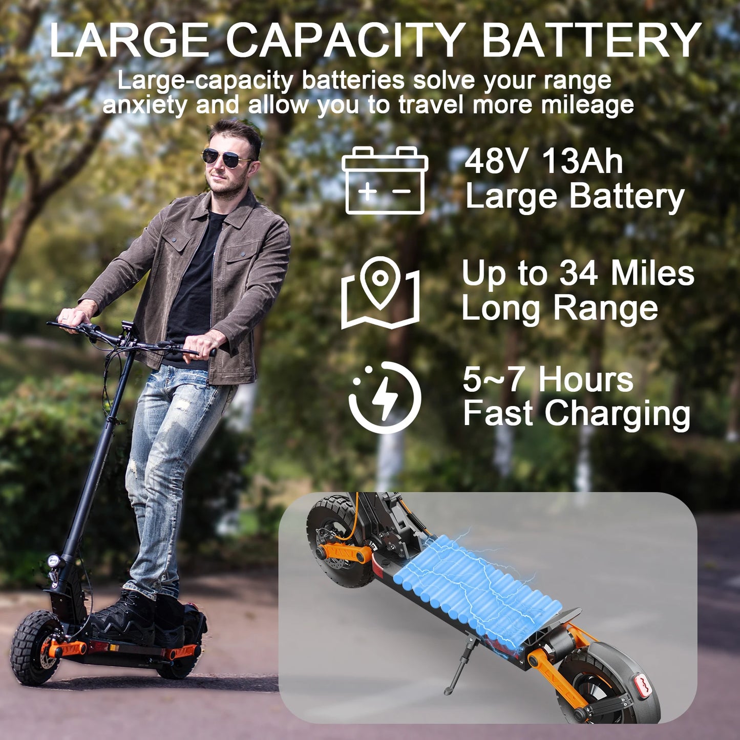 【Used - Like New】JOYOR S5-Z electric scooter 600W power motor speed 31Mph, 34-Mile Range, Foldable Design for Commuting & Advent