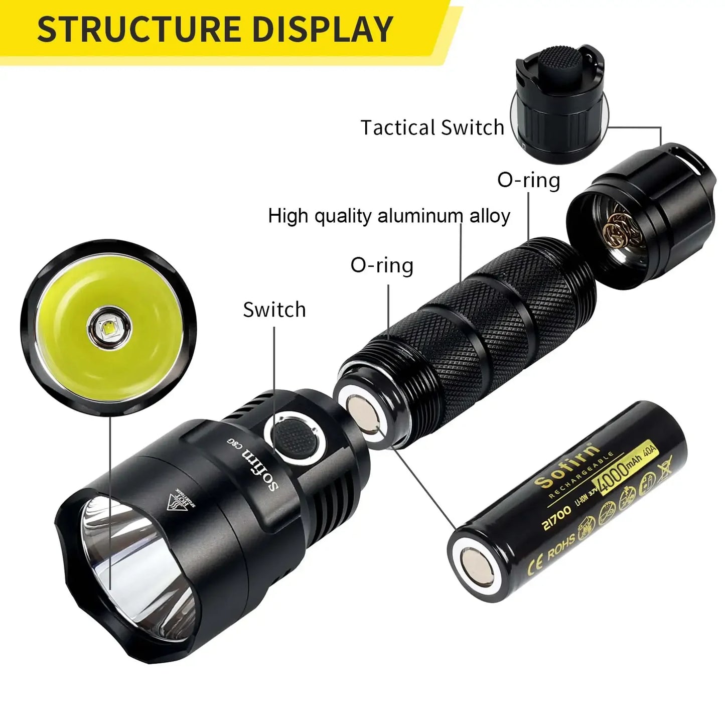 Sofirn C8G SST40 Powerful LED Flashlight 21700 With Power Indicator Lantern 18650 Torch 2 Groups Ramping SOS Beacon Outdoor