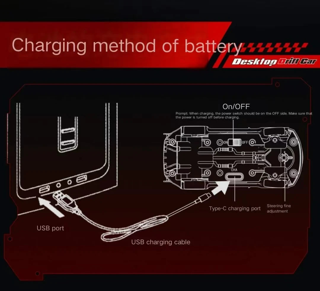 New 4WD 2.4GHZ RC Simulation Mini Drift Car Palm Racing Model Desktop Toys 1/64 Scale Remote Control Car Gift For Children Boys