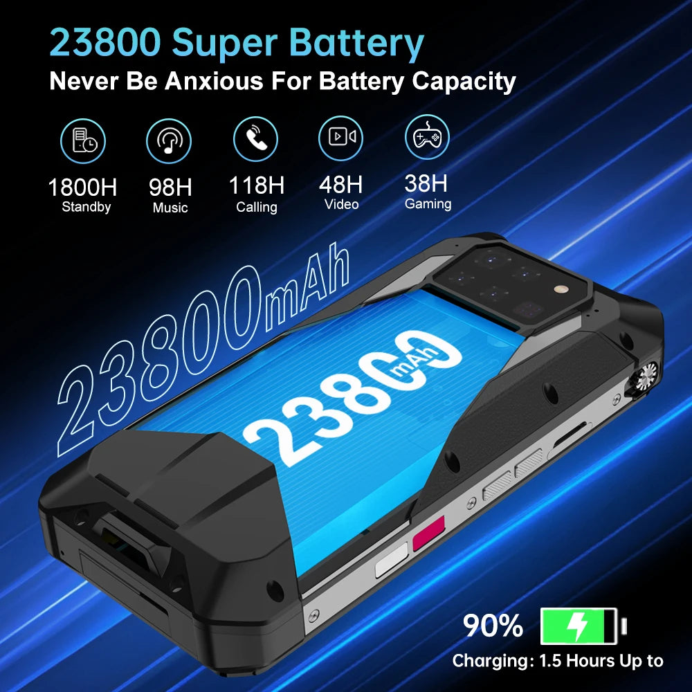 8849 Tank 3 Pro Unihertz Rugged Smartphone 5G with 100 Lumens Projector 32/36GB 512GB 23800mAh Android 14 Cell Phones Dual Sim