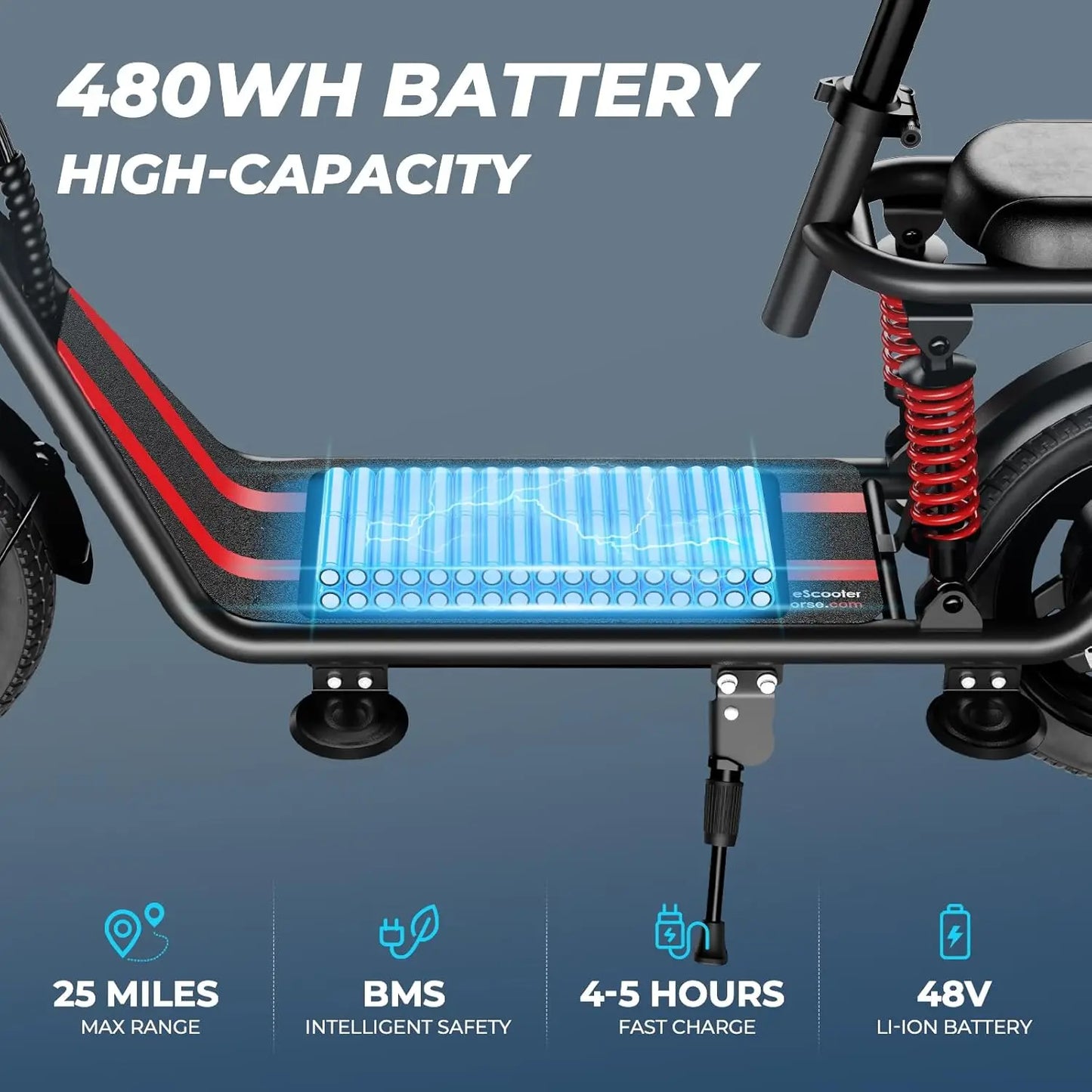 FURIDER Youth Electric Scooter, 500W Motor, 48V10AH Battery, 18MPH, Urban Commuting Electric Scooter, 14" Adult Electric Scooter
