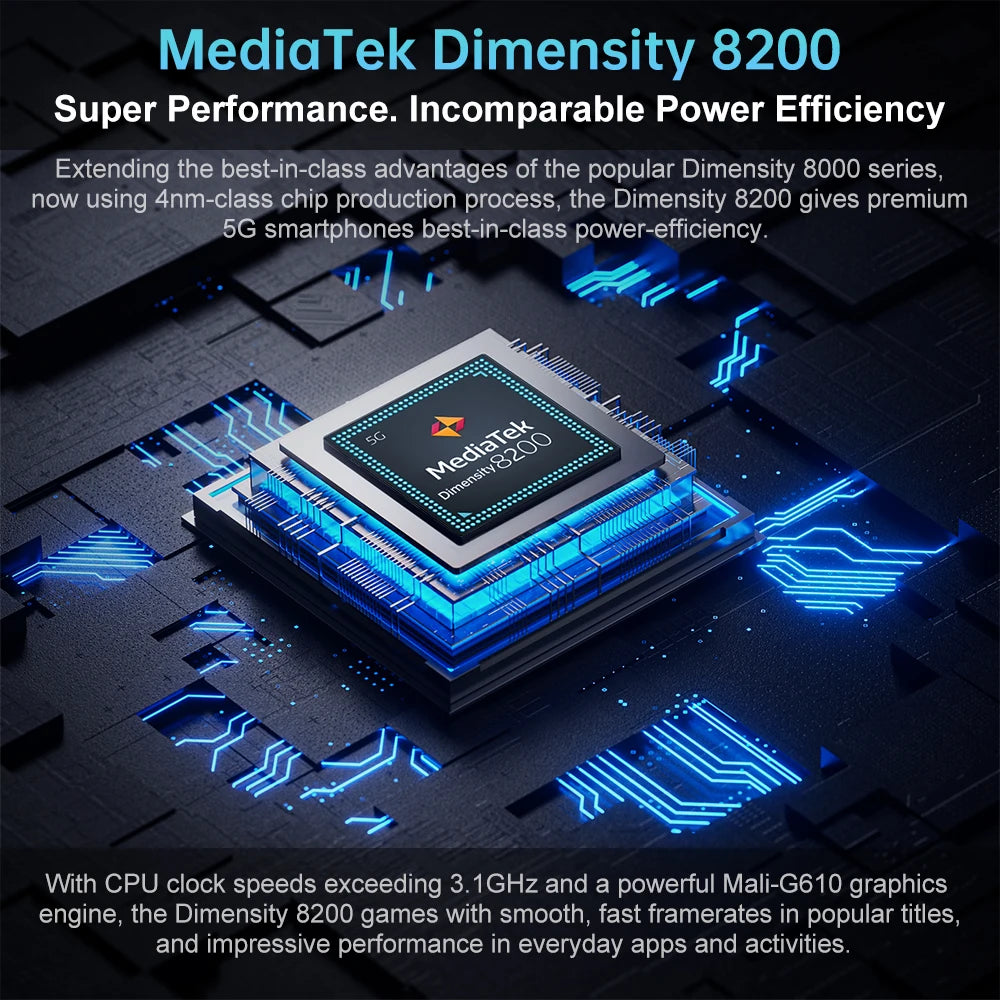 Unihertz By 8849Tank 3 Pro Rugged Phone Android 14 with 100 Lumens Projector 5G 36GB 512GB 23800mAh Battery WIFI 6 IP68/IP69K