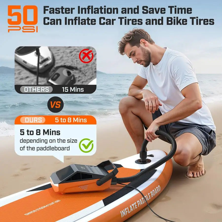 Paddle Board Pump Electric Portable, SUP Pump for Paddleboard Car Tire with AutoOff amp Deflation Function, 12V DC Car Connector