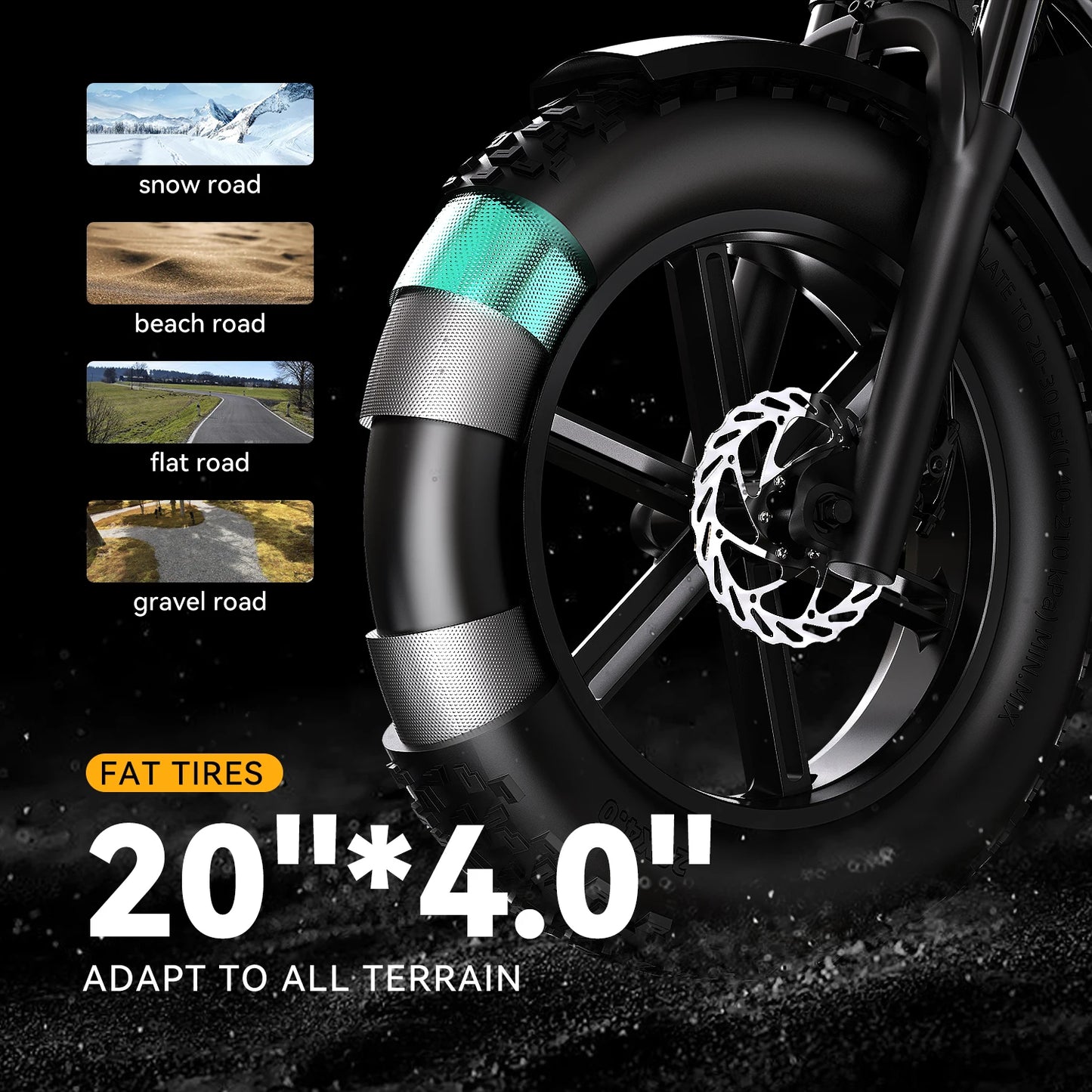 Cybervelo 1600W Peak 20" Fat Tire E-Bike for Adults, 48V 20ah Detachable Battery E Motorcycle, 30MPH 80Miles+ 20“ fat tire EK11