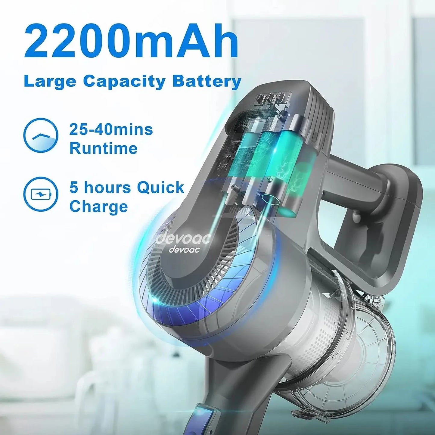 DEVOAC N300 Cordless Vacuum Cleaner 6 in 1 Powerful Ultra-Lightweight Handheld Stick Vacuum 2200mAh Battery for Carpet Hardfloor