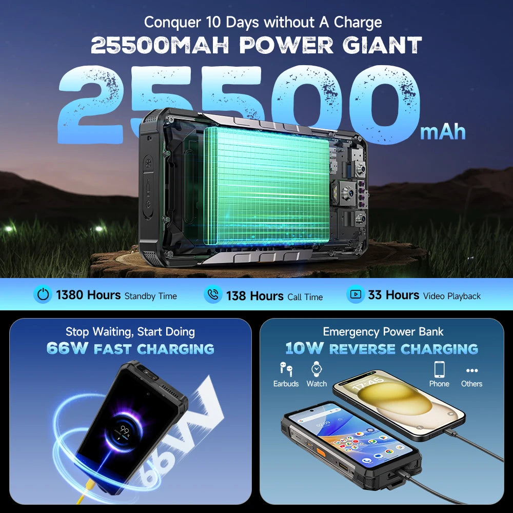 Ulefone Armor 34 Pro 5G AI Rugged Phone  6.95" 25500mAh Up to 32GB+512GB Built-in Projector 120Hz NFC Smartphone