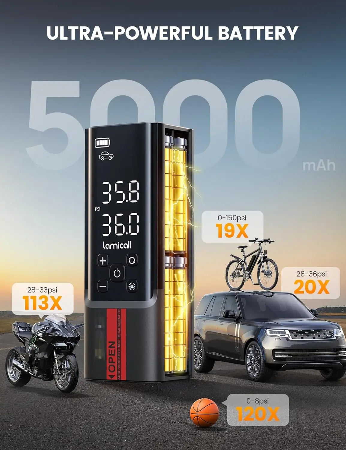 Portable Cordless Air Compressor 150 PSI, Digital Gauge & LED Light, Fast Inflator for Car, Motorcycle, Bike, Ball