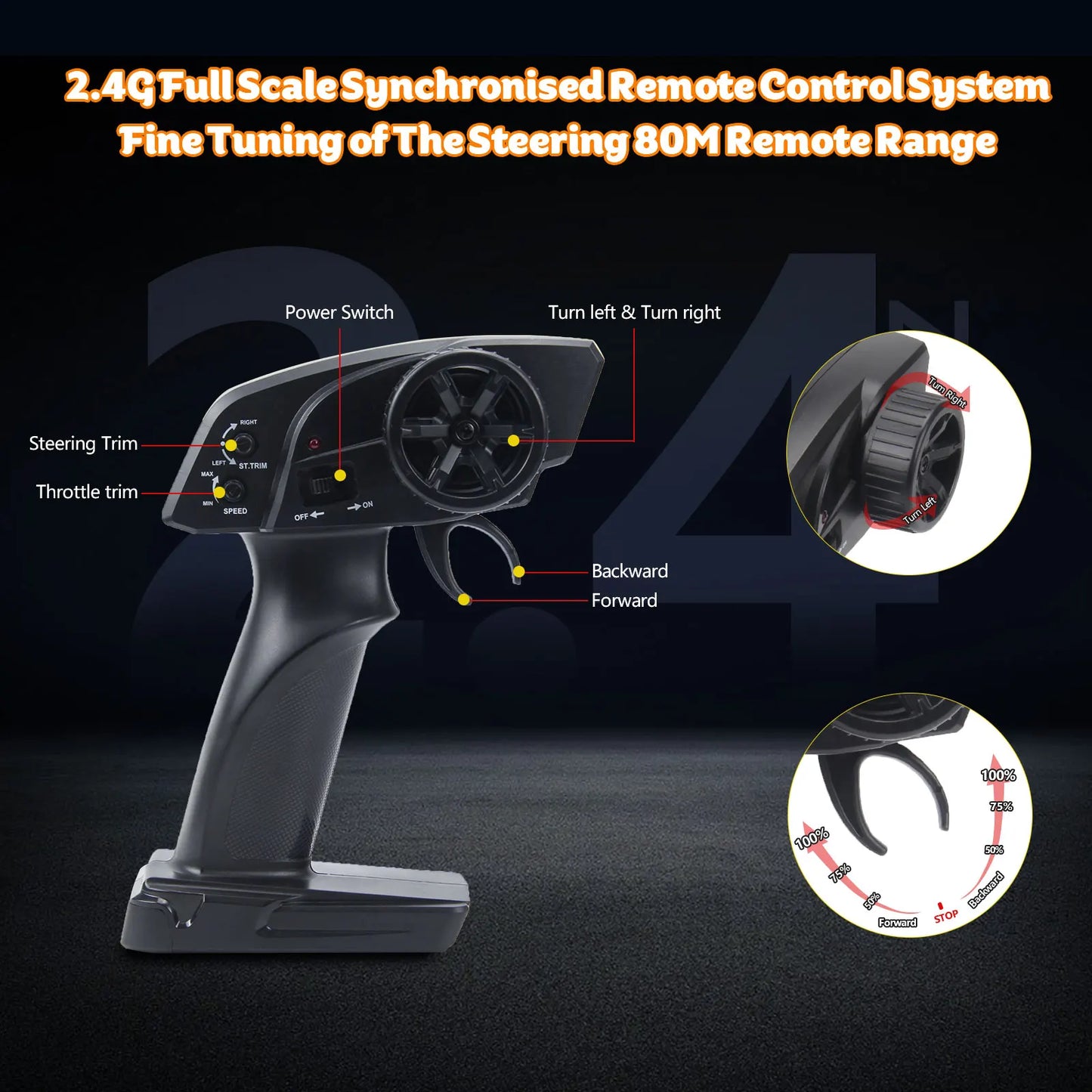 Fastest Professional Racing RC Cars 40+KM/h-Remote Control 4WD 1:16 Off-Road Vehicle With 2 Batteries