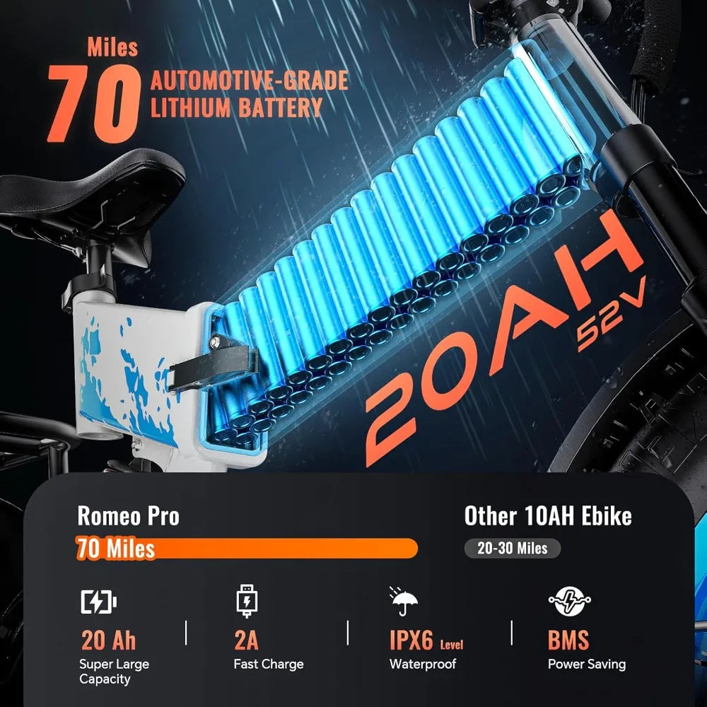 Folding 52V 20Ah Removabke Battery Electric Bike 1500W Peak Motor 20'' Fat Tire Mountain Commuter 30MPH