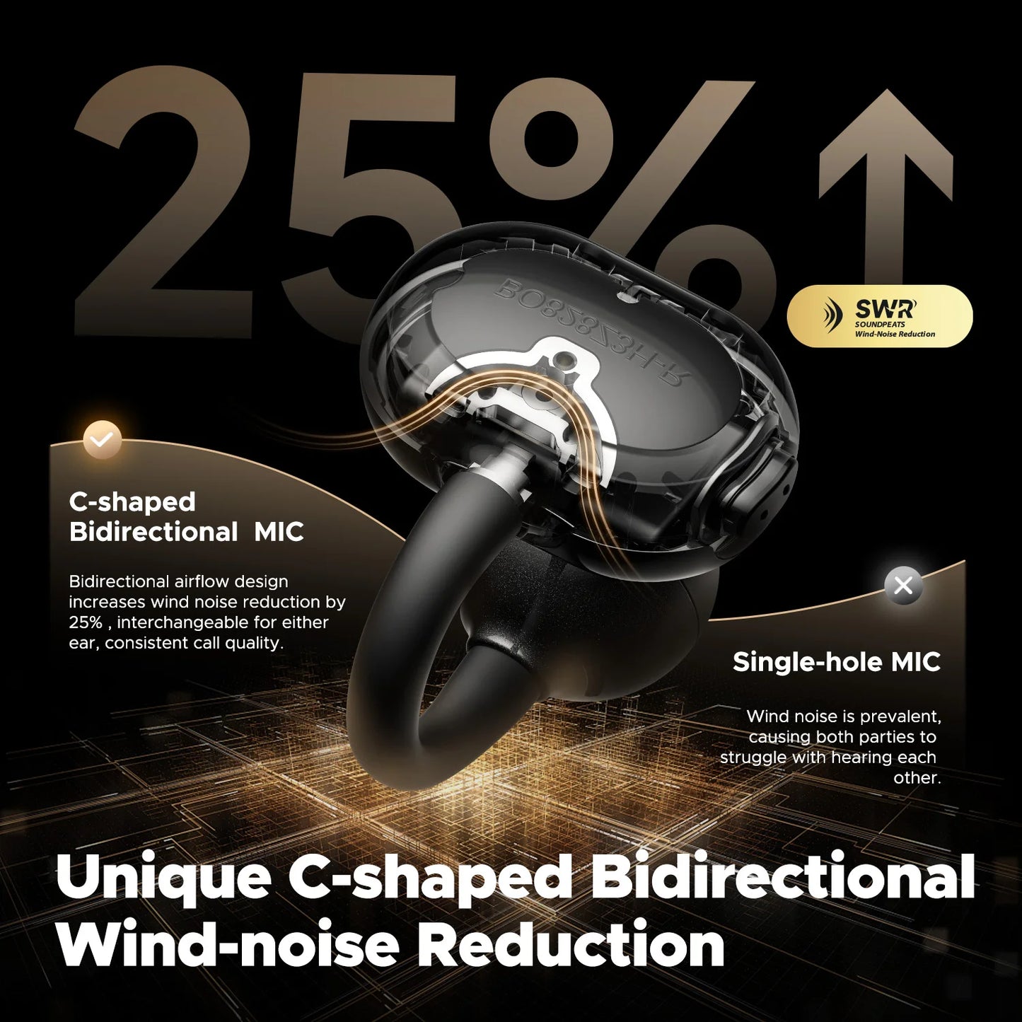 SoundPEATS POP Clip Wireless Earphones Bluetooth 5.4 Opean-Ear Clip-on Earbuds IPX5,Gaming Mode Low Latency, Multipoint Pairing