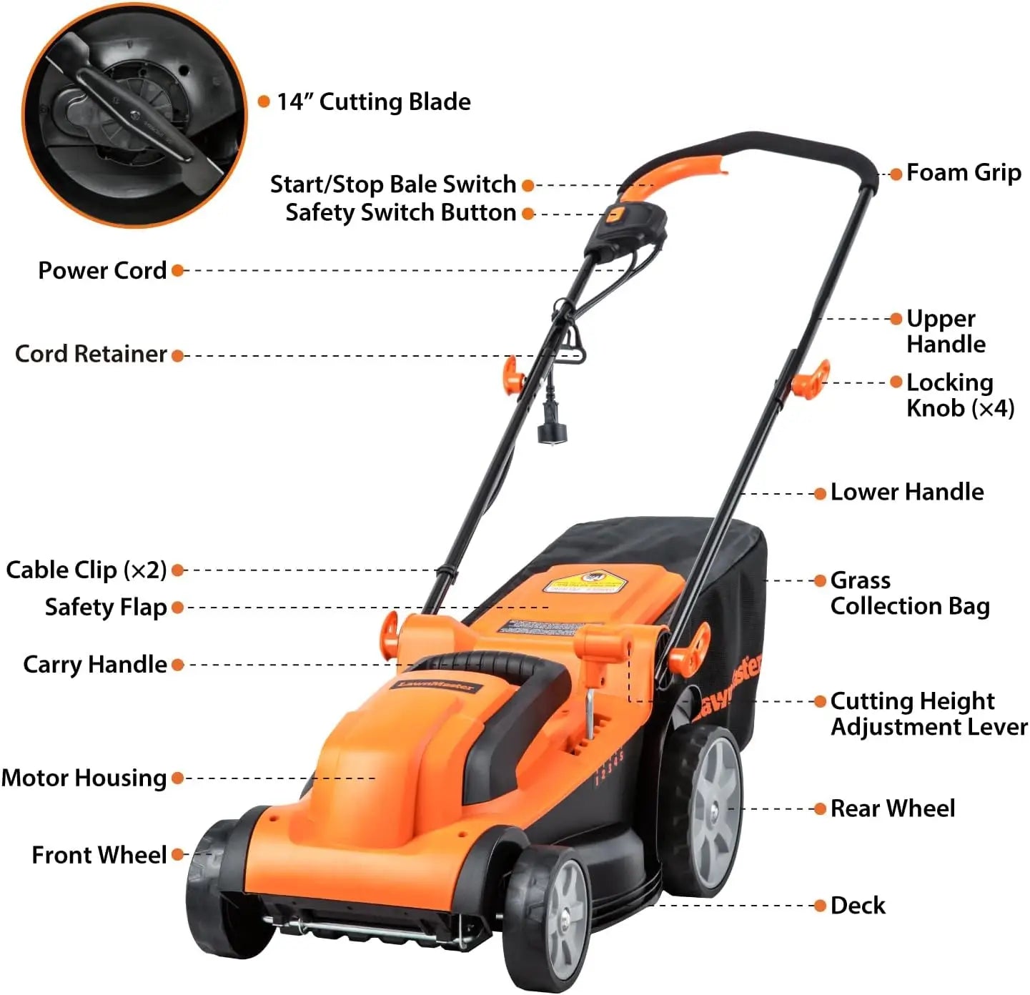 Corded Electric Lawn Mower 11 Amp Lightweight for Easy Yard Maintenance