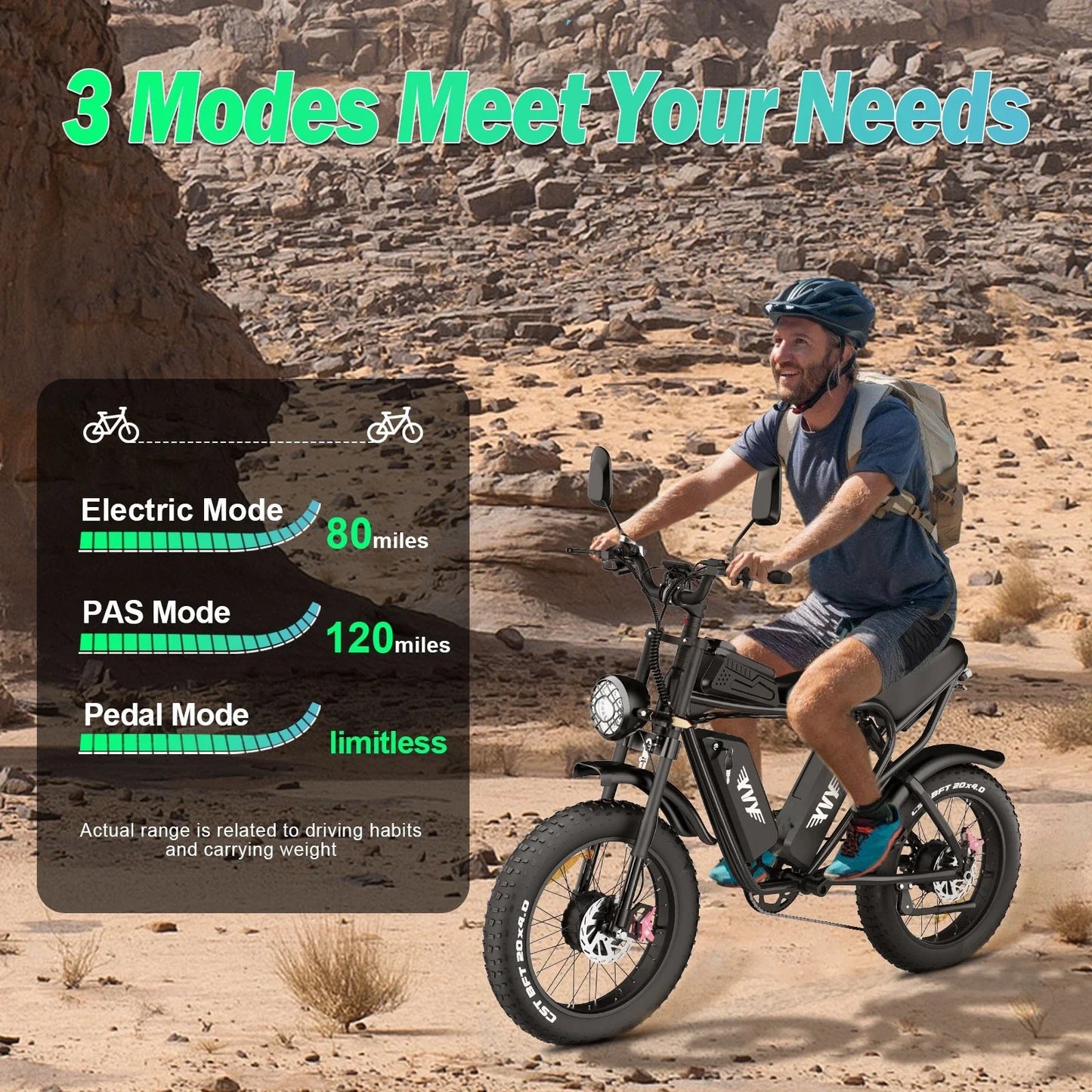 Electric Bike for Adults 1500/2000W 30/37MPH 48V-52V 50-80Miles Electric Motorcycle 20"Fat Tire Dirt Bike Shimano 7-Speed E-Bike