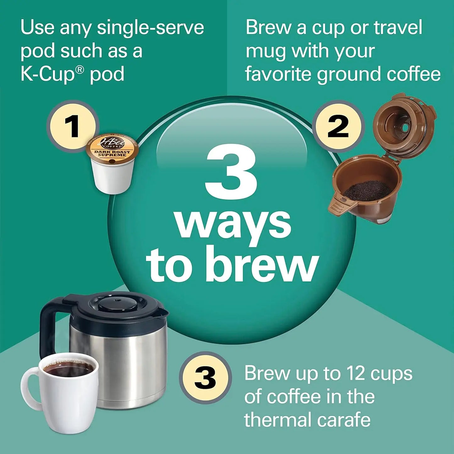 FlexBrew Trio 2-Way Coffee Maker, K-Cup or Grounds, Single Serve & Full 12C Thermal Pot, Black Stainless, Fast Brewing