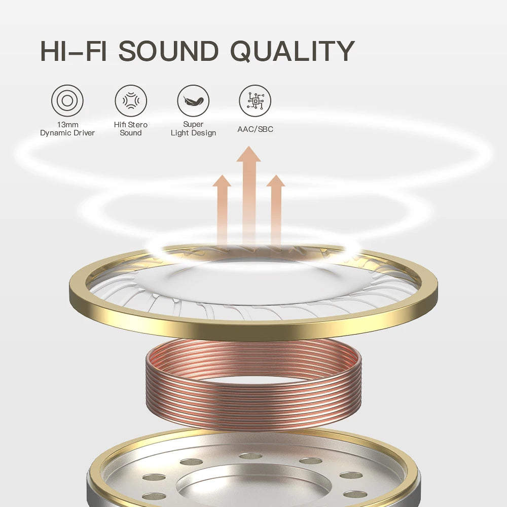 iKF-Find Air5 True Wireless Headphones Bluetooth App Control TWS Headset IPX5 Waterproof HiFi Earphone Gaming Earbuds with 4 Mic