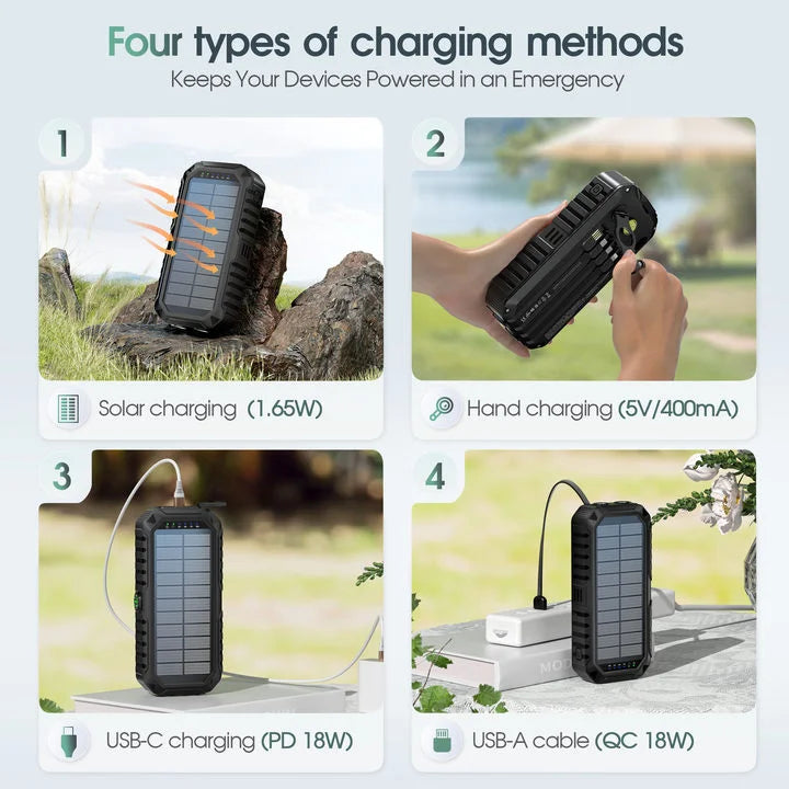 40,000mAh Solar Power Bank with Hand Crank & 4 Cables,Dual UsB/Type-C Fast Charging, Bright LED Light, Built-inCompass & Leveler