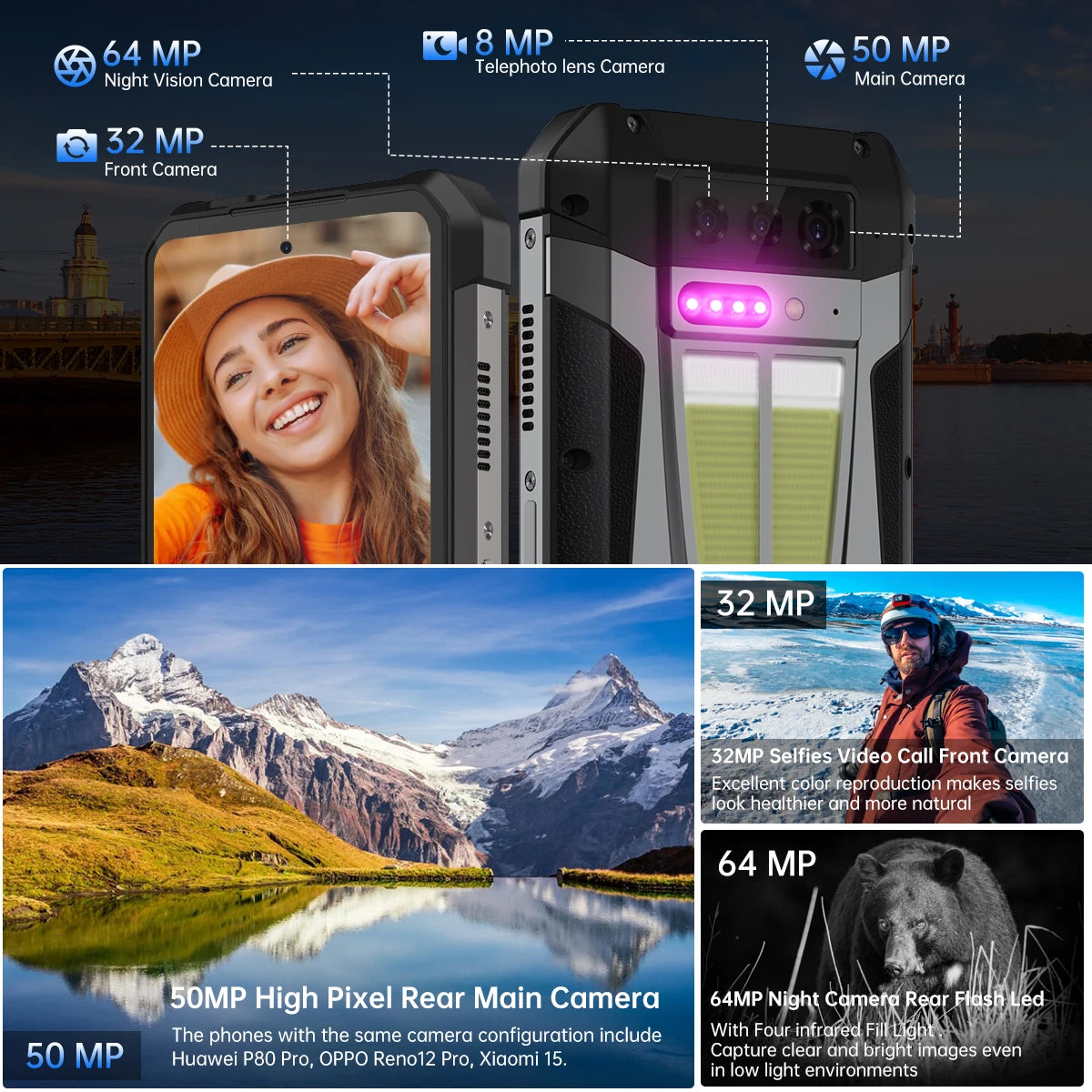 8849 Tank 4 Unihertz Rugged Smartphone Projector 720P 100 Lumen 5G 6.78'' AMOLED 512G Android14 11600mAh Dimensity 7300 120Hz