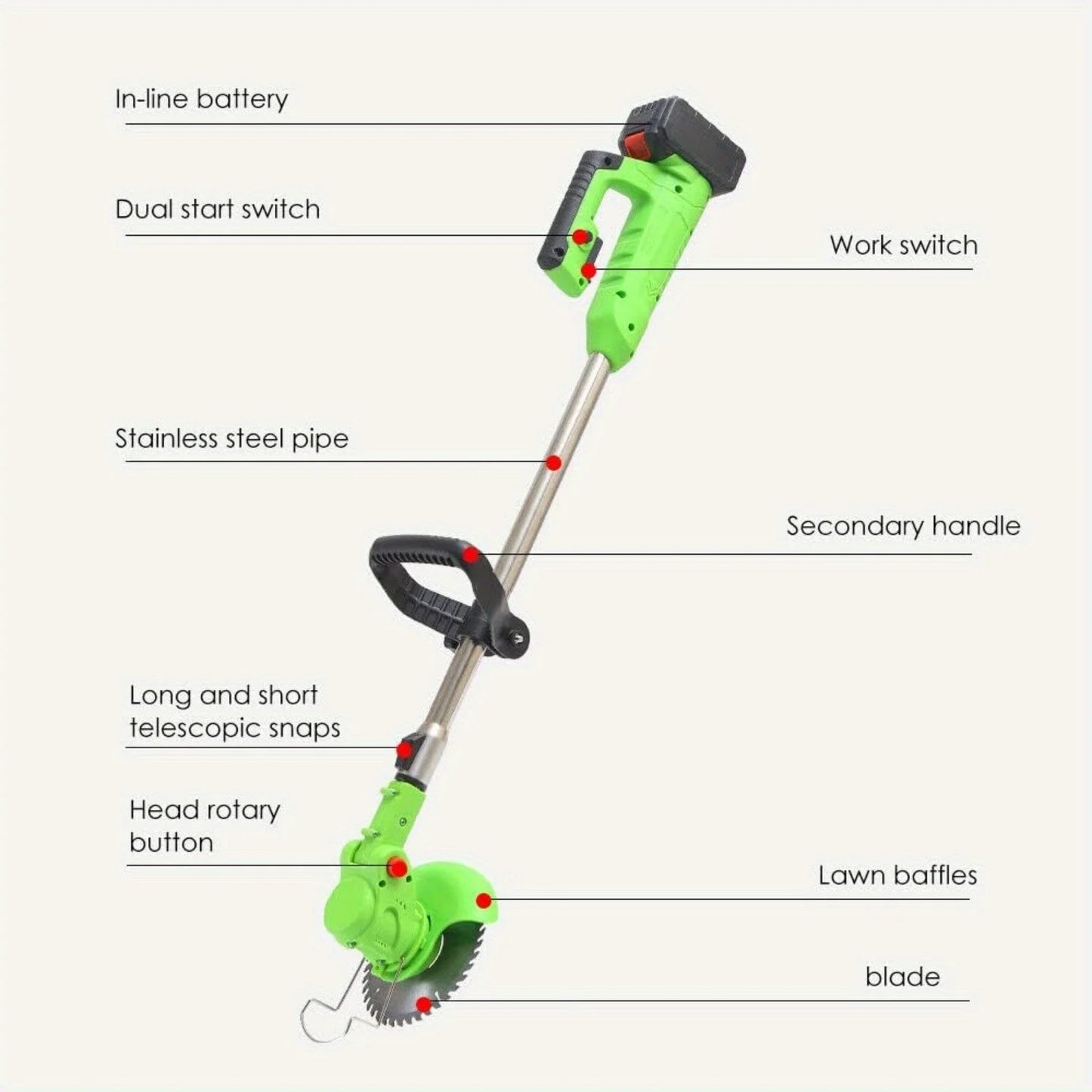 Cordless Weed Wacker Brush Cutter 600W Battery Trimmer