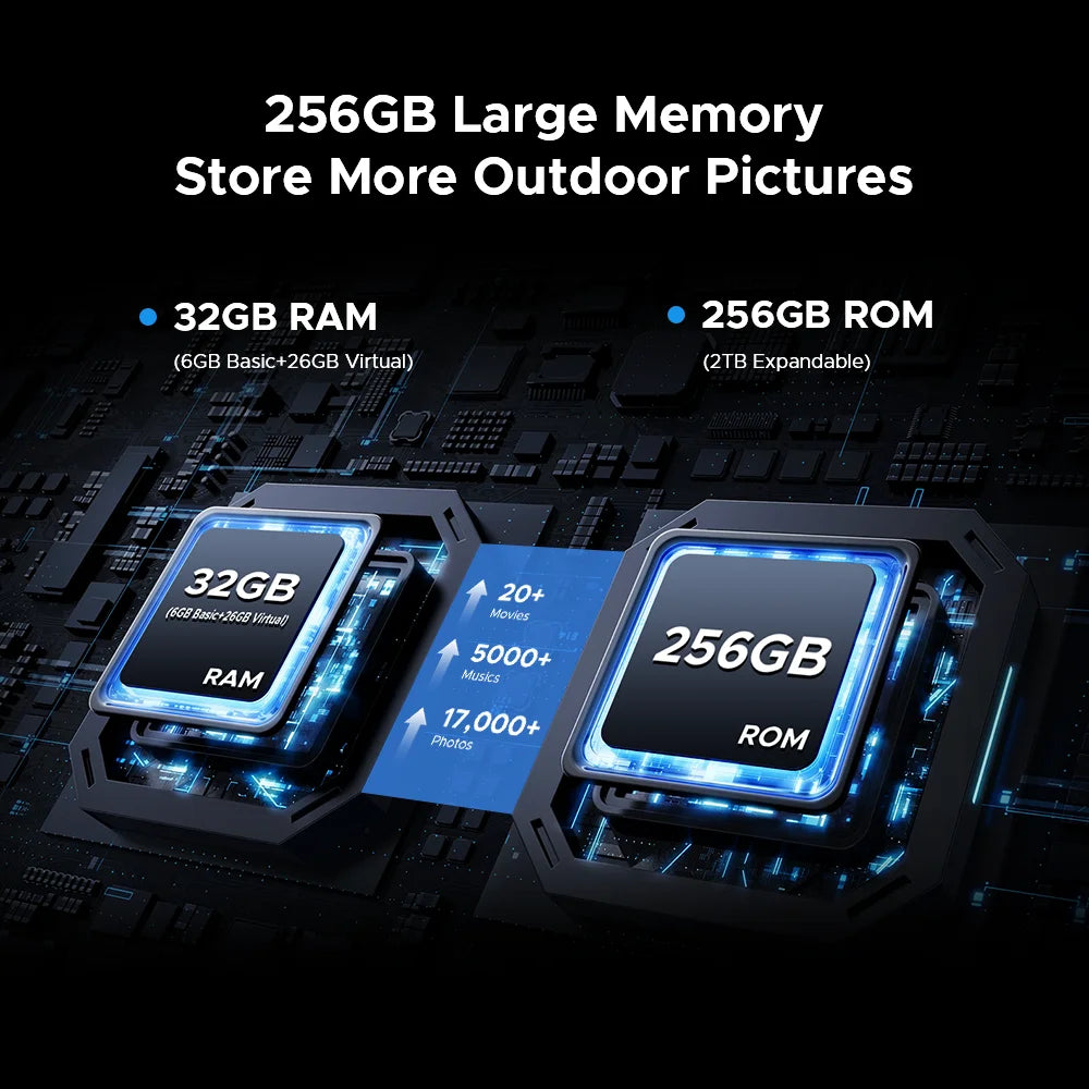 DOOGEE Blade10 Pro Energy Rugged Phone 6.56'' Screen 10.7mm Ultra-thin 6GB RAM 256GB ROM 6150mAh Battery Android 15  Smartphone