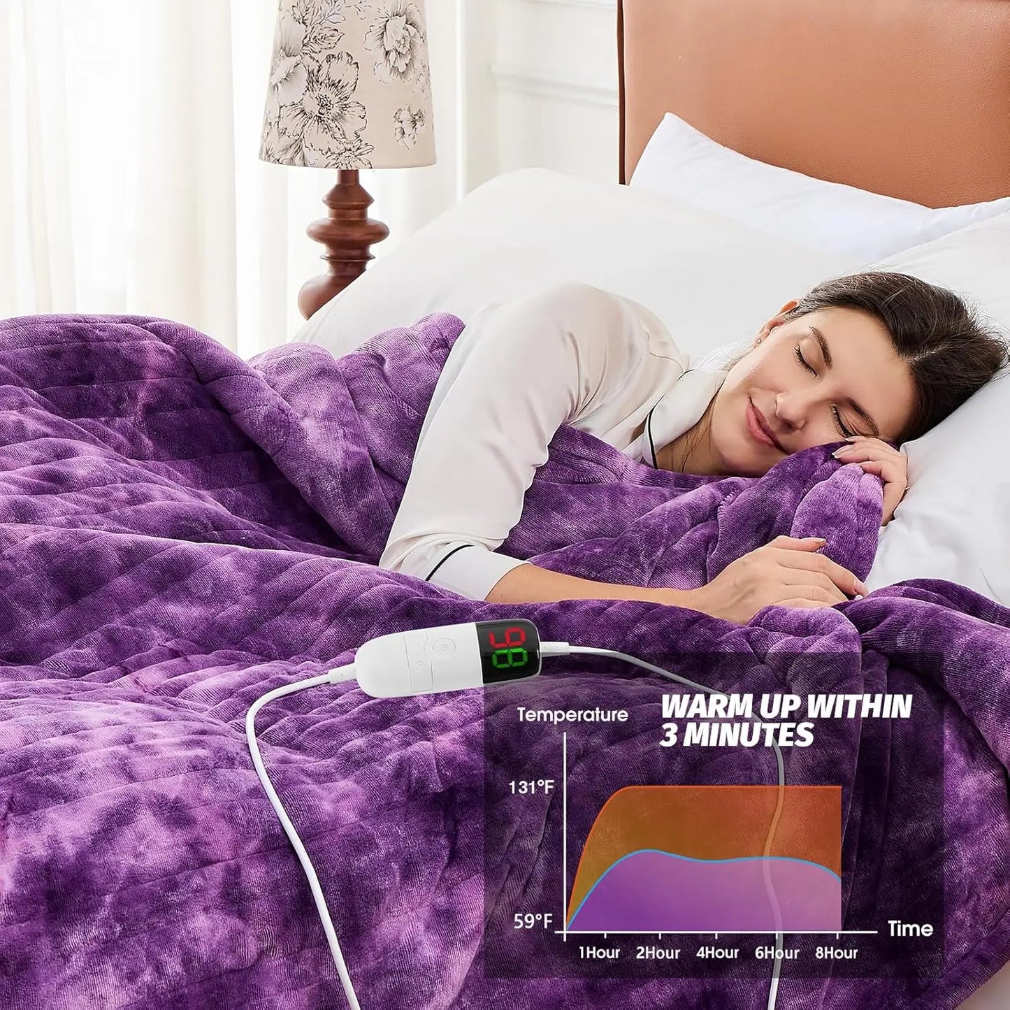 Purple Faux Fur Heated Electric Blanket with 10 Heat Levels & Timer, 50x60 Inches for Sofa Bed