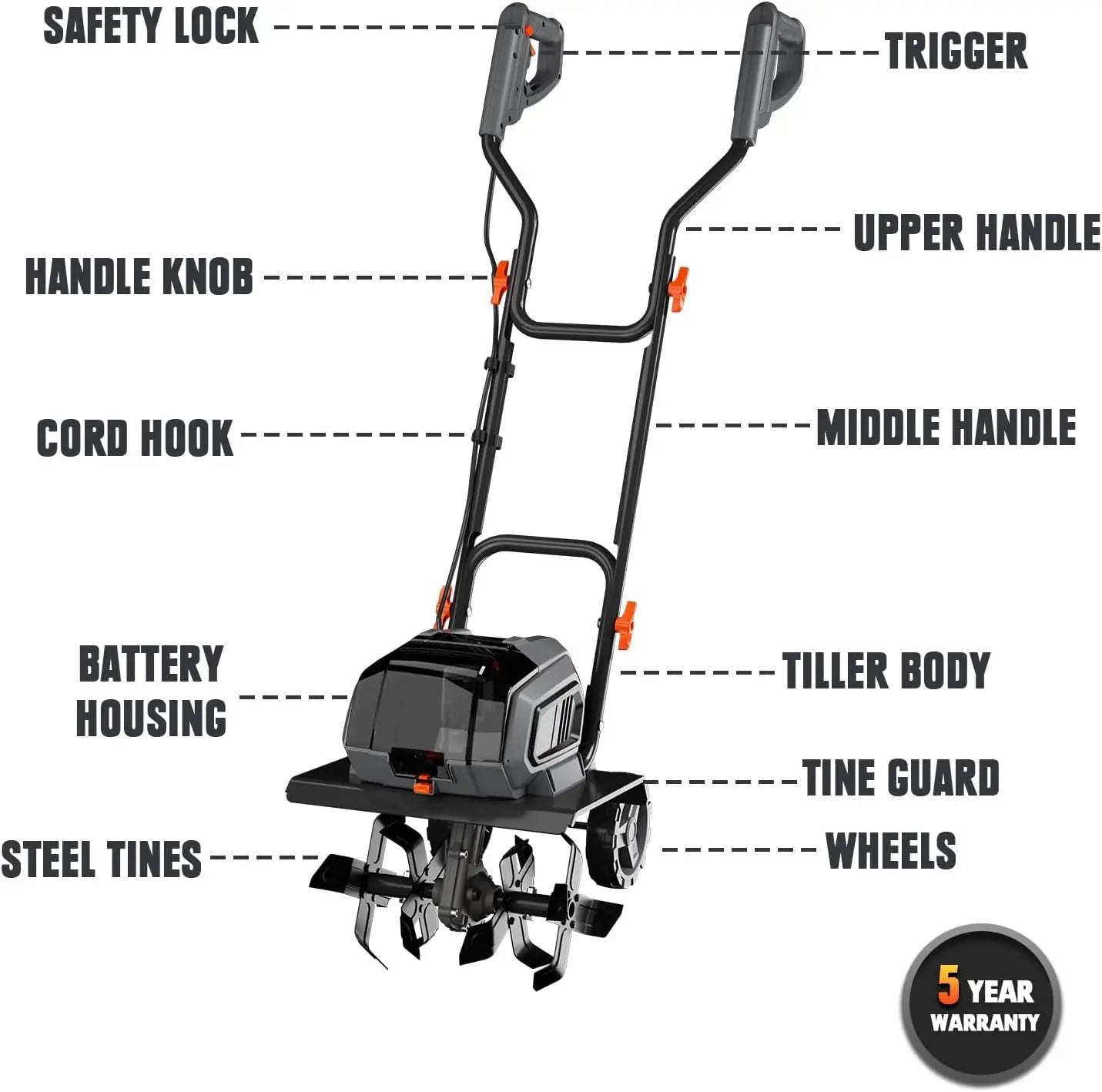 40V Cordless Tiller Cultivator With 16 Steel Tines 175 RPM