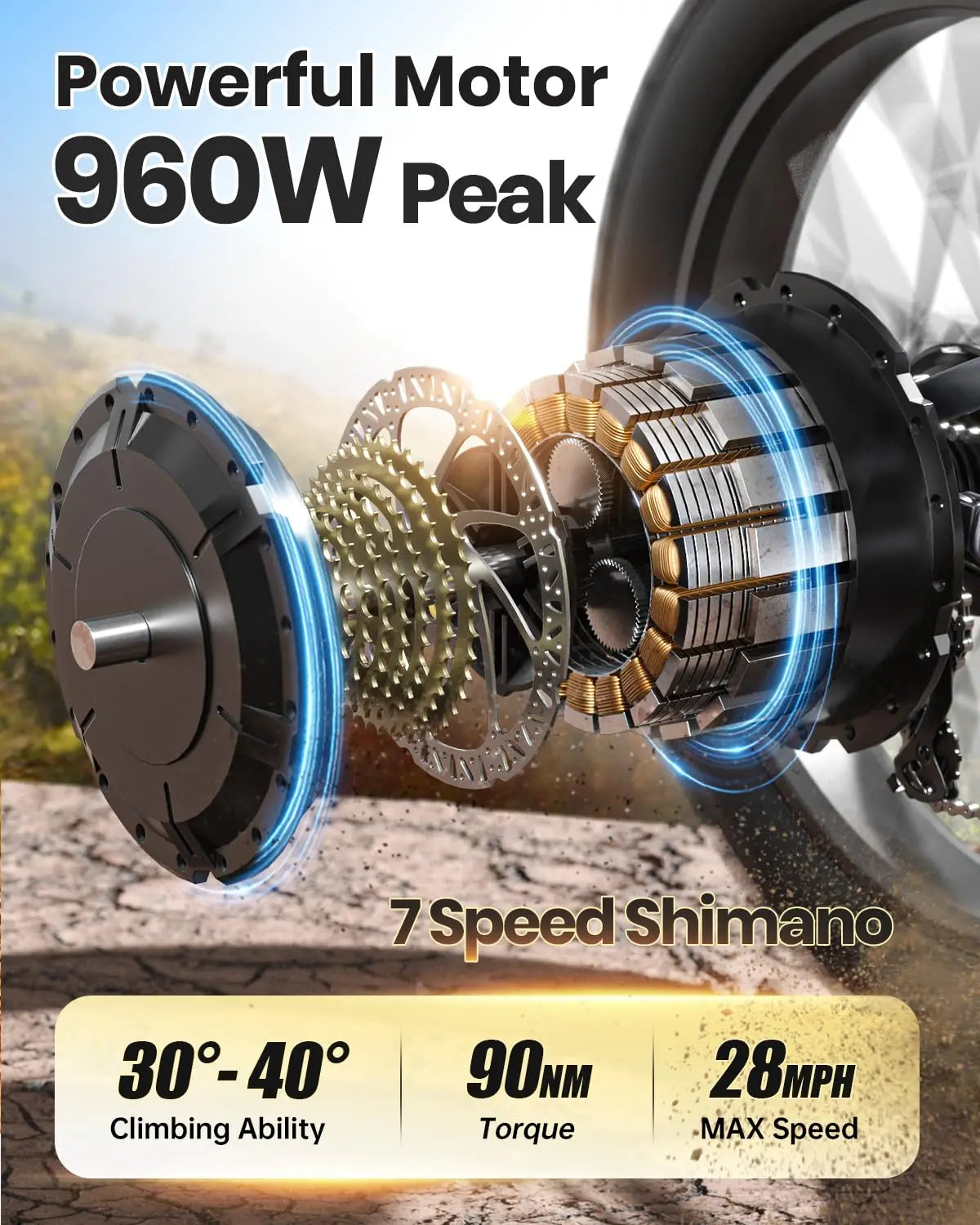 PUCKIPUPPY Boxer St Electric Bike for Adults 960W 48V 20AH Electric Bicycles with Luxury Accessory Pack and Extra 15Ah Battery