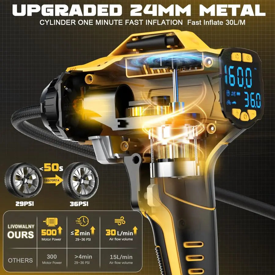 Inflator Air Compressor for Dewalt 20V Max Battery, 160 PSI Cordless Portable Electric Air Pump with 4AH Baterry, 2025 Bigger LC