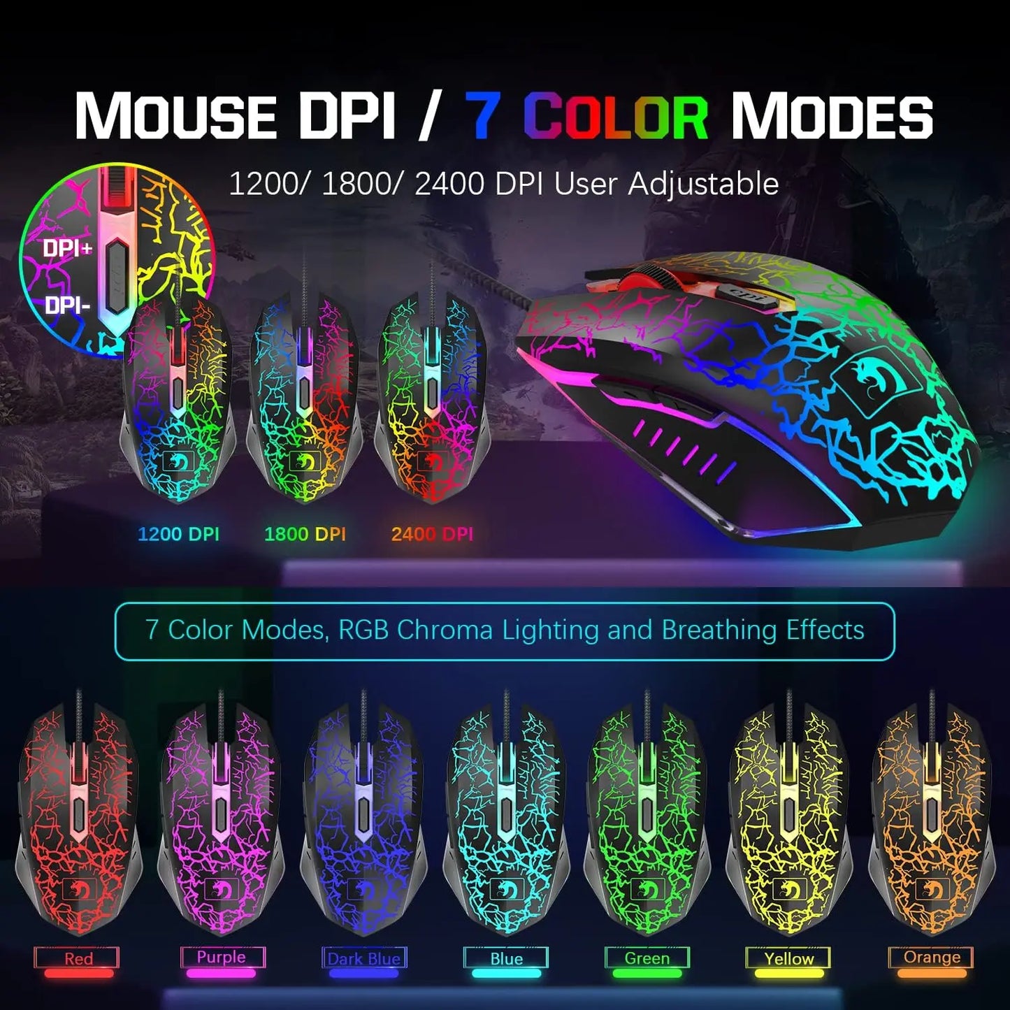 MANBASNAKE T11 Wired Gaming Keyboard and Mouse Headset Combo,Rainbow LED Backlit Wired Keyboard