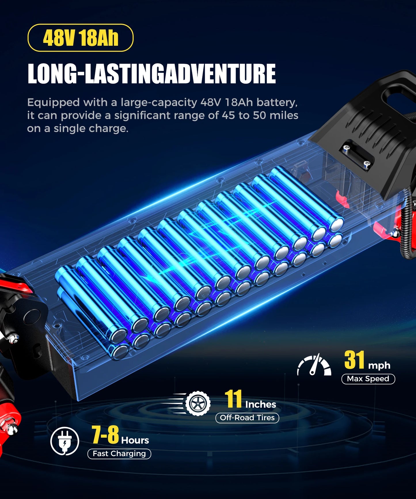 FREEBOY J15 MAX 1600W Motor E-Scooter 48V18AH Battery Dual Disc Brakes Electric Scooter 10-inch Off-road Tires City EScooters