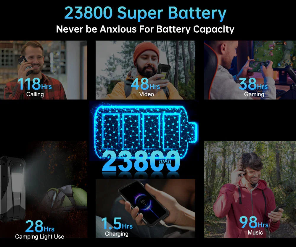 8849 Tank 3 Pro by Unihertz Rugged Projector Smartphone Android 32/36GB RAM 512GB ROM 5G 120W Charger  23800mAh OTG Mobile Phone