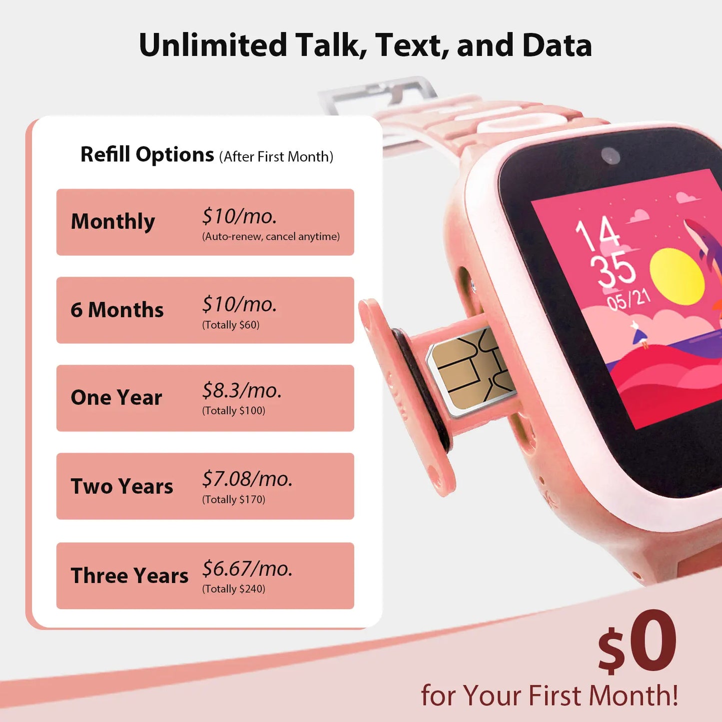 4G Smart Watch for Kids, Unlimited Talk, Text, Voice Chat, Video Call, GPS, Class Mode, Gift for Kids, Built-in SIM Card