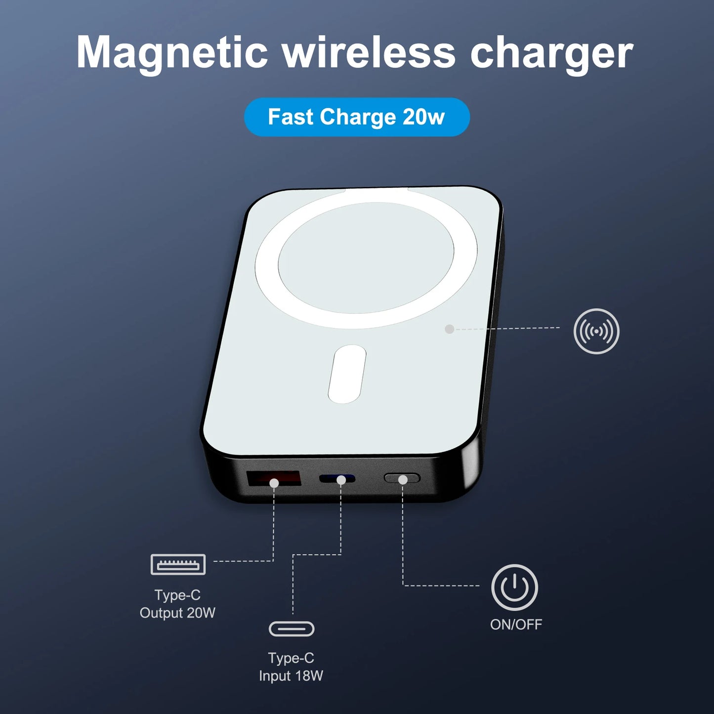 Magnetic Wireless Portable Charger Power Bank 10000mAh PD20W Built-In LED Display For iPhone 16/15/14/13/12/Pro/Mini/Pro Max