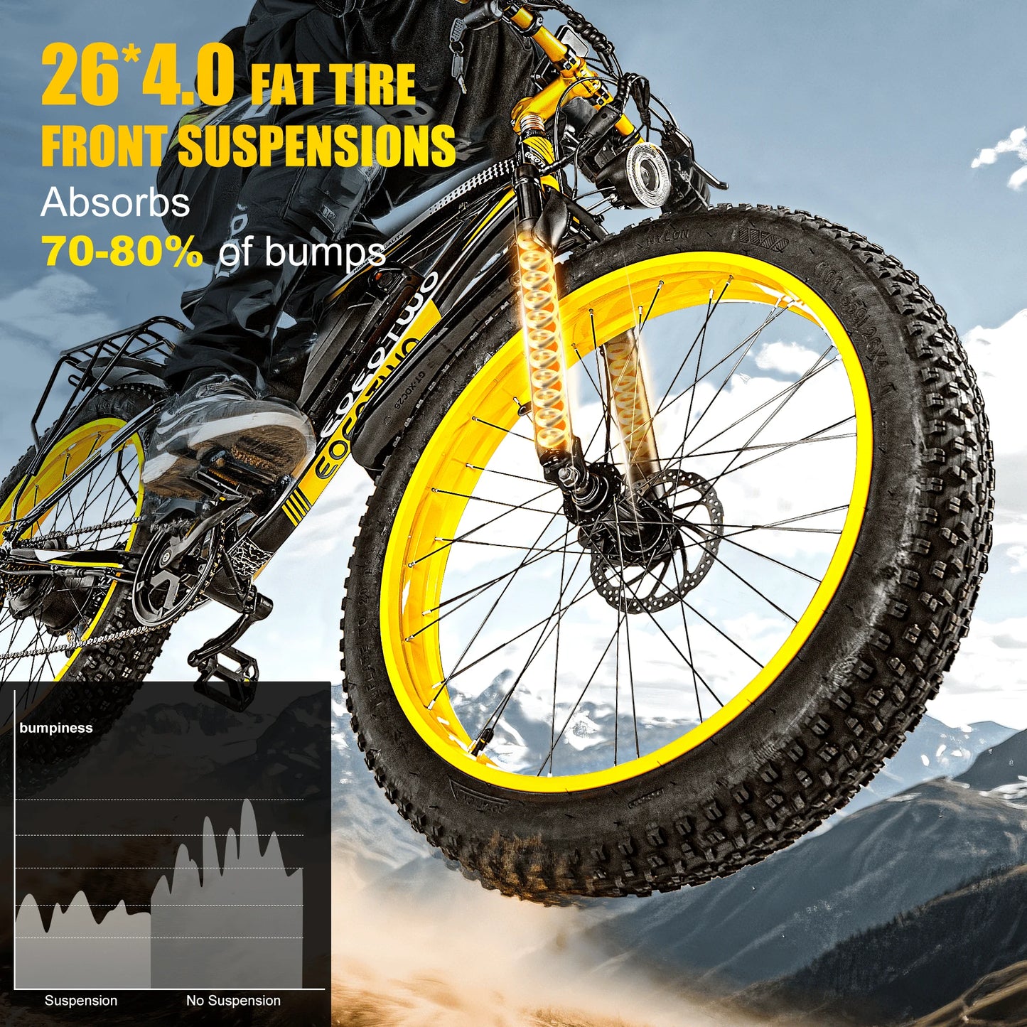 EOEOTWO E01 Electric Bike,26"x4.0 Fat Tire Ebike for Adults,1500W Peak,Electric Mountain Bike,34mph,E Bike + 1 Year Warranty