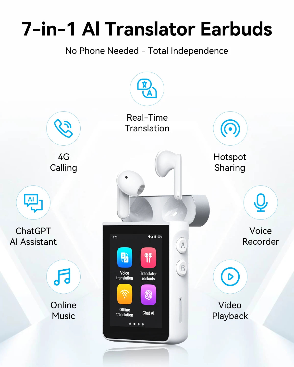 Wooask A9 AI Translator Earbuds, 4G+WiFi ,Real-Time Translation Device with 144 Languages, No App Needed for Travel & Business