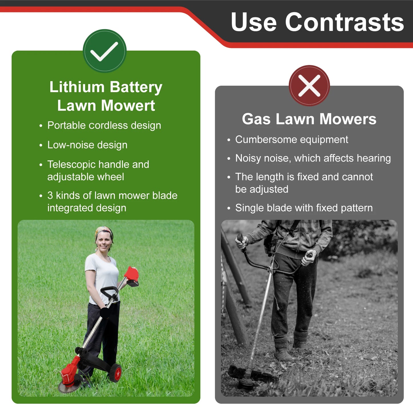 Cordless Weed Trimmer Edger 21V With 1.5Ah Battery