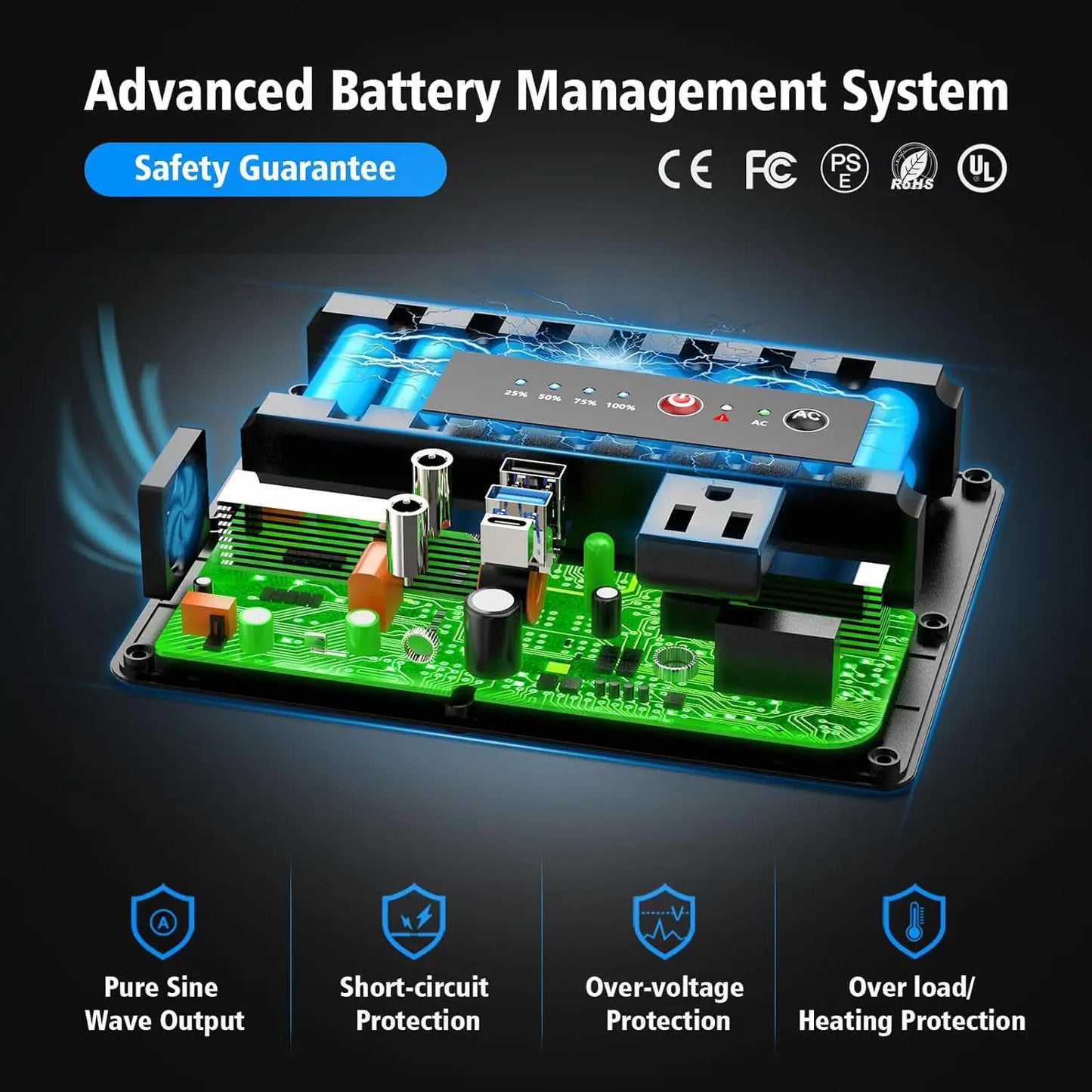 Powkey Portable Power Station 100W/97.68Wh, Power Bank with AC Outlet 26400mAh Fast Charging Battery Pack for Outdoor Camping RV