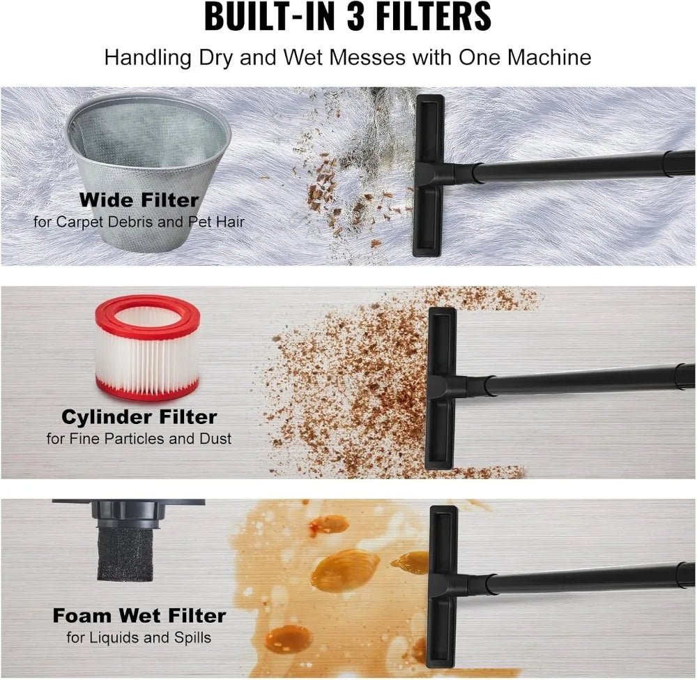 8 Gallon Wet Dry Vacuum Cleaner with 6HP Power, Blower Function & Attachments - Ideal for Car, Carpet, Pet Hair Cleaning