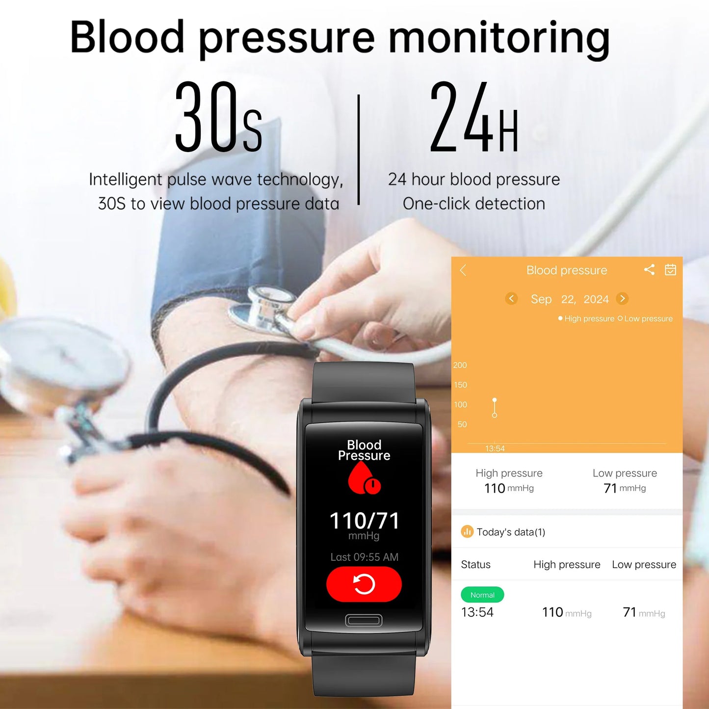 2025 New Men Women Smart Bracelet ECG HRV Heart Rate Blood Pressure Hypoxia Alarm Sleep Monitor Fitness Tracker Sports Watch