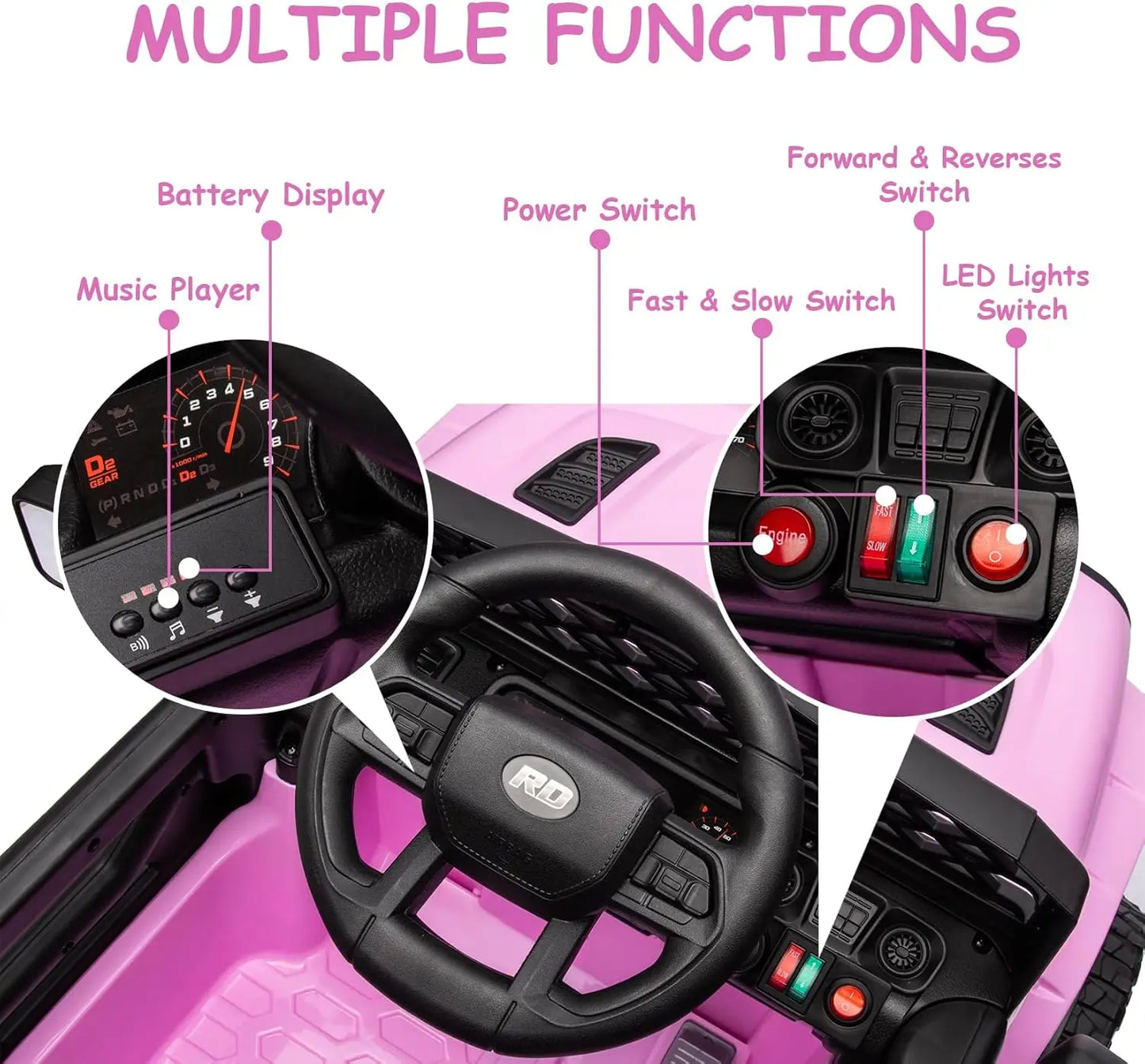 12V Kids Ride On Car, Electric Vehicle for Toddlers with Remote Control, 3 Speeds, LED Lights, Music & USB Port, Battery Powered