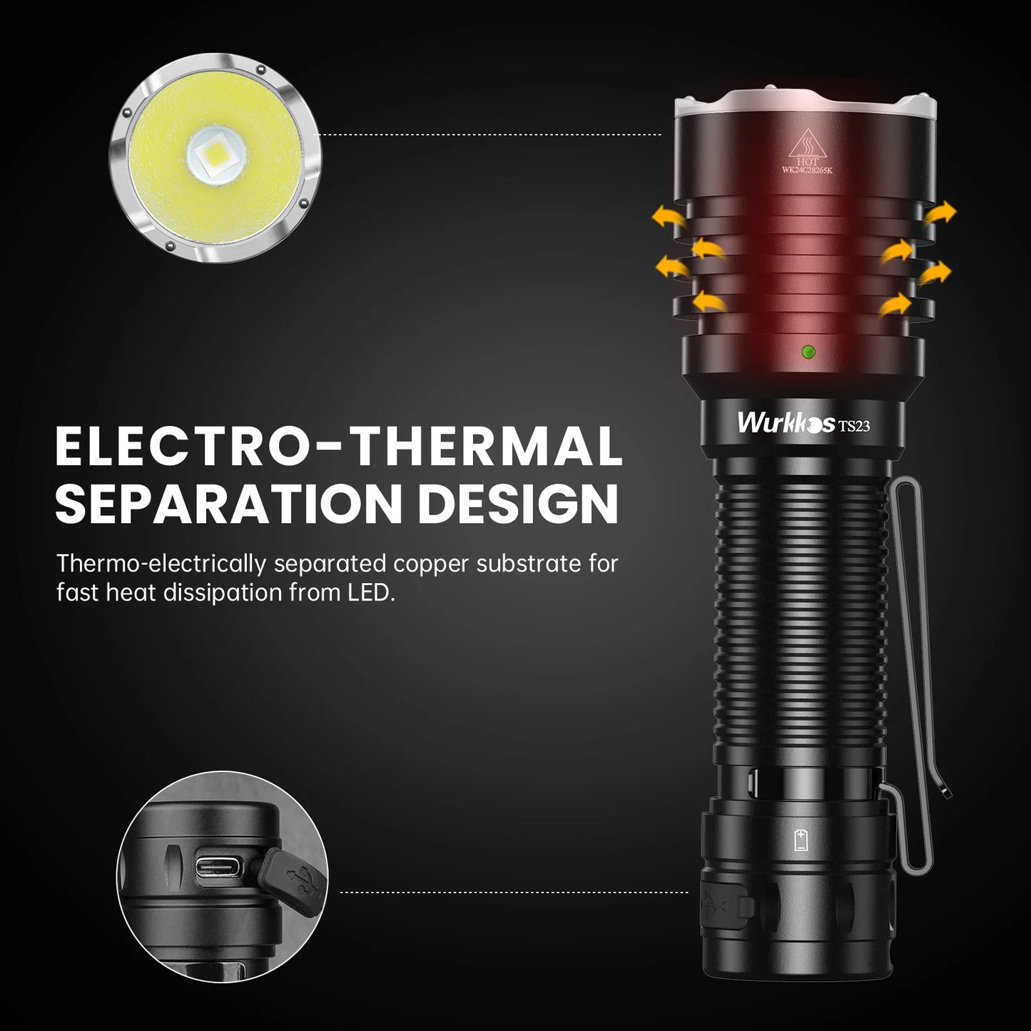 Wurkkos TS23 5000LM Ultra-Bright EDC Flashlight: Featuring XHP70.3 HI & 21700 Battery, IPX8 Rated with Tail Switch.