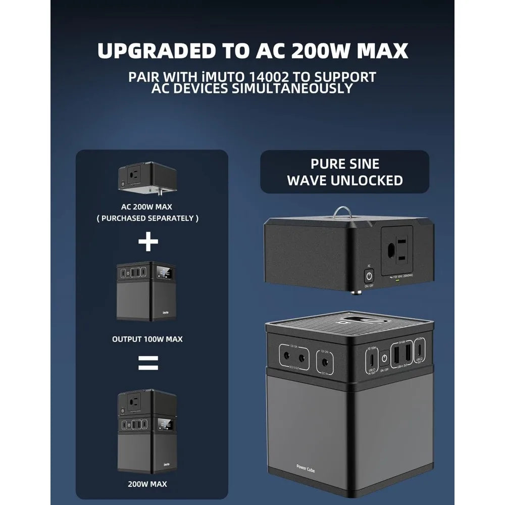 110V AC Converter 200W for Portable Power Station - Compatible with Mini Solar Generator for Camping, Laptop, TV