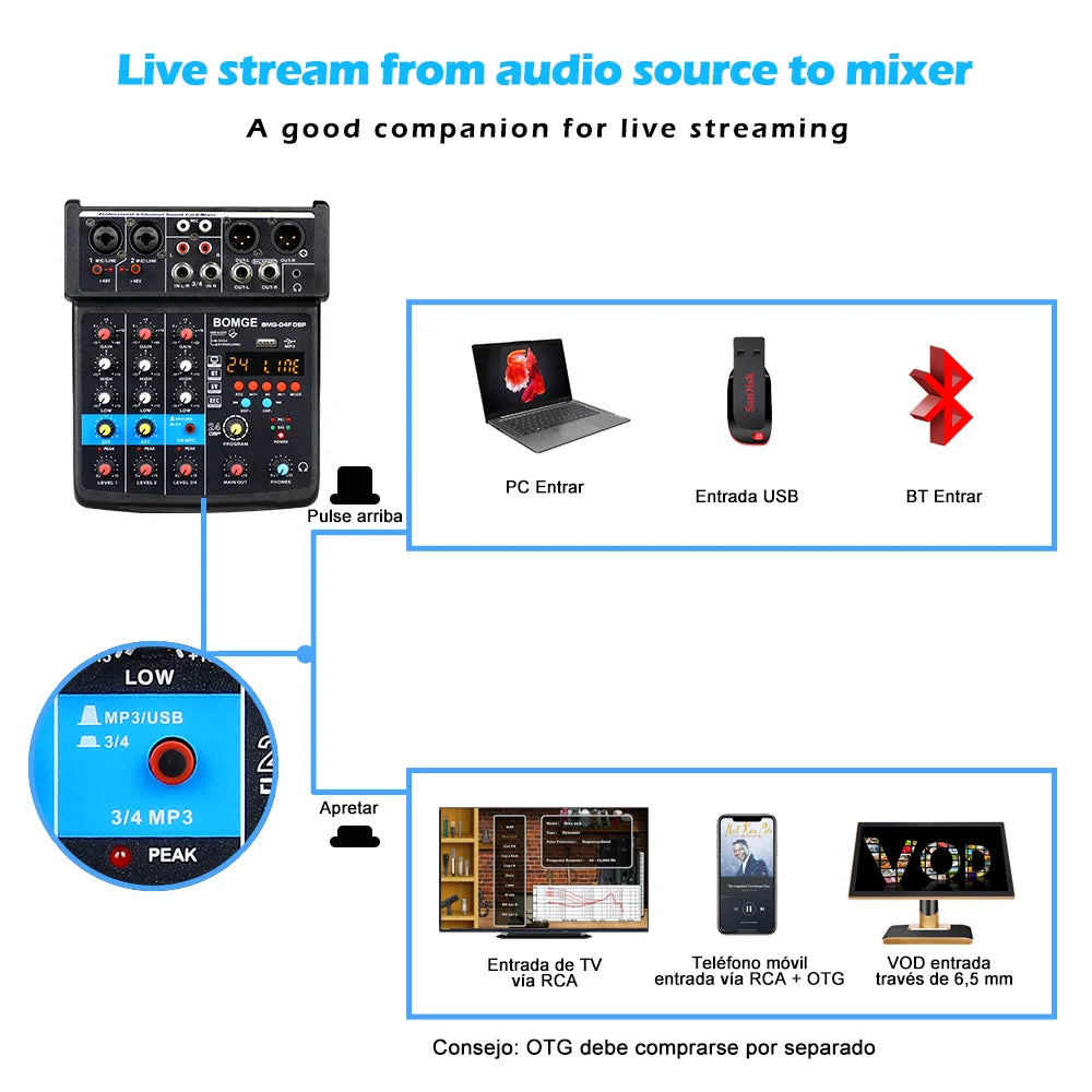 BBOMGE 4 Channel 24 DSP DJ Audio Sound Mixer Interface Mixing Console Desktop Karaoke with MP3 Input USB Bluetooth Input Stereo