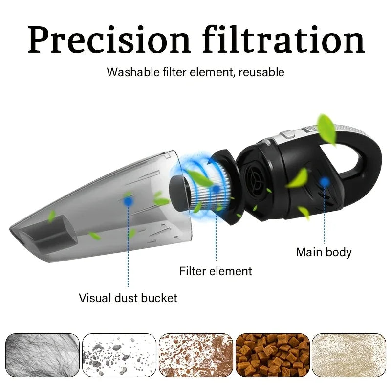 Cordless Handheld Vacuum Cleaner Powerful Cyclonic Suction Car Interior Cleaning Portable Rechargeable For Pet Hair At Home