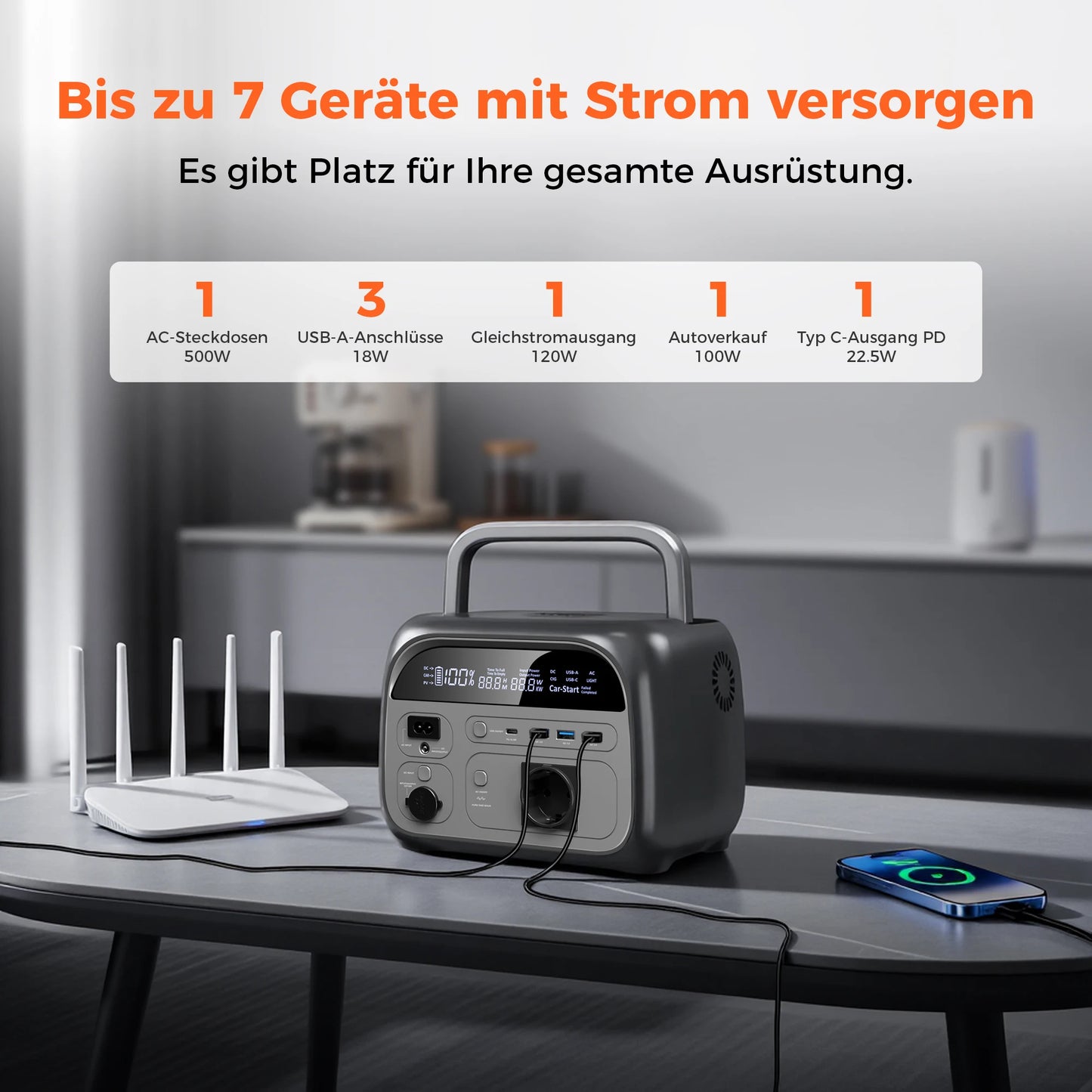 2400W 1800W 500W Portable Power Station 1024wh 345wh Lifepo4 Battery Powerful Power Bank Solar Generator Emergency Power Supply