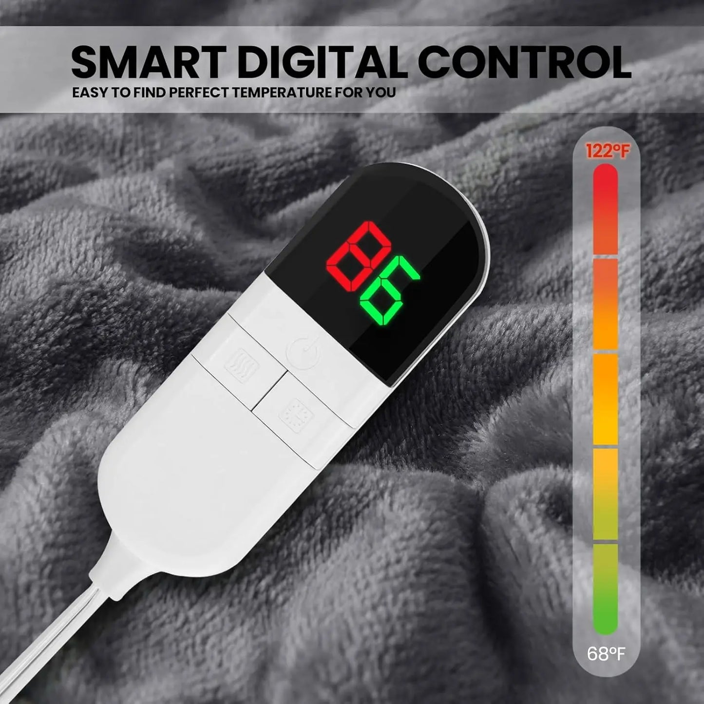 Electric Heated Blanket, Fast Heating with 6 Levels & Auto Off, Soft Flannel & Sherpa Throw 50x60 Inches - Grey