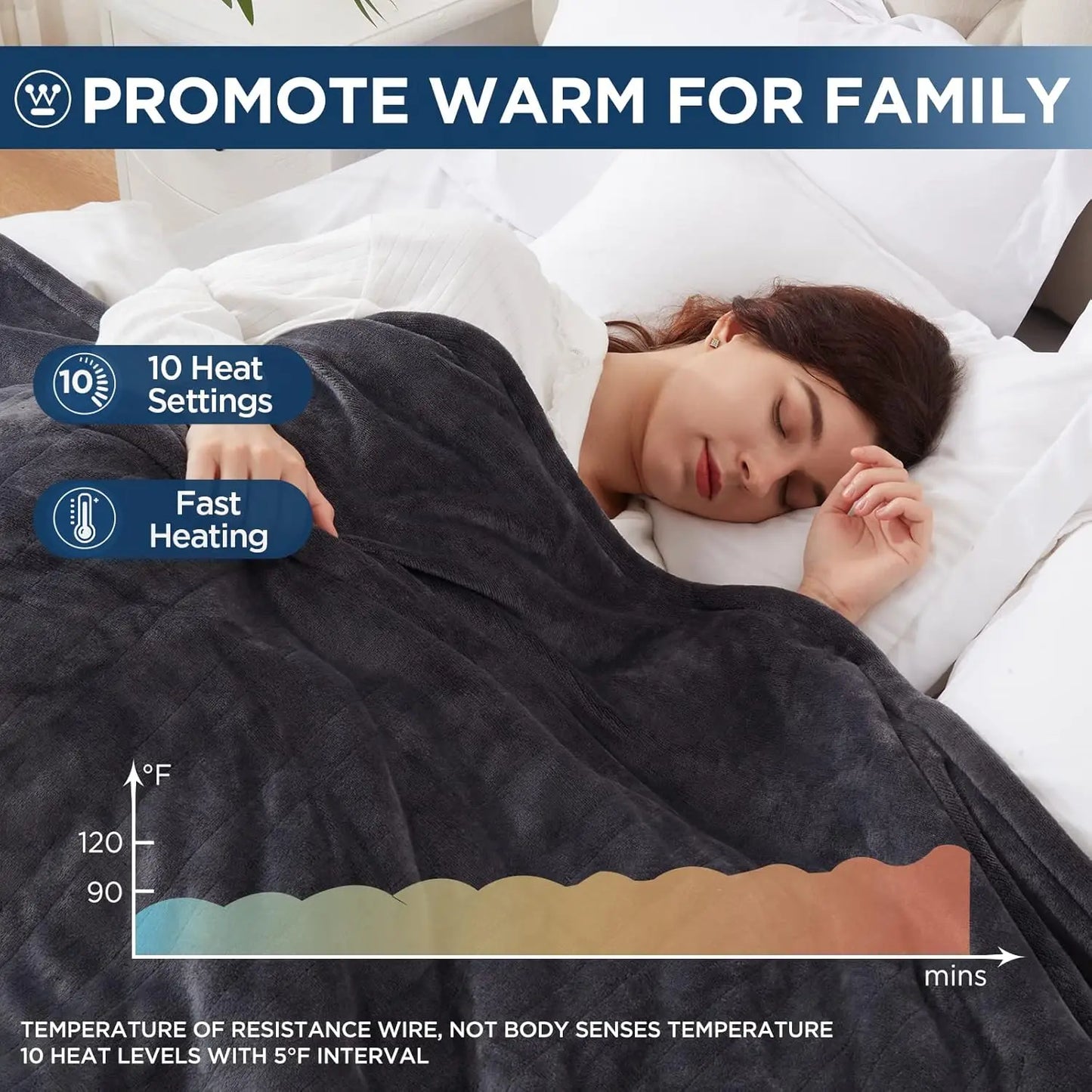 King Size Heated Blanket, 100" x 90", 10 Heat Levels, Auto-Off Timer, Machine Washable, ETL & FCC Certified