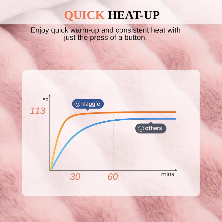 Electric Heated Blanket Throw 50"x60" Pink Ultra Soft Luxury Fluffy Faux Rabbit Fur Machine Washable 6 Heat Settings 4 Hours Au